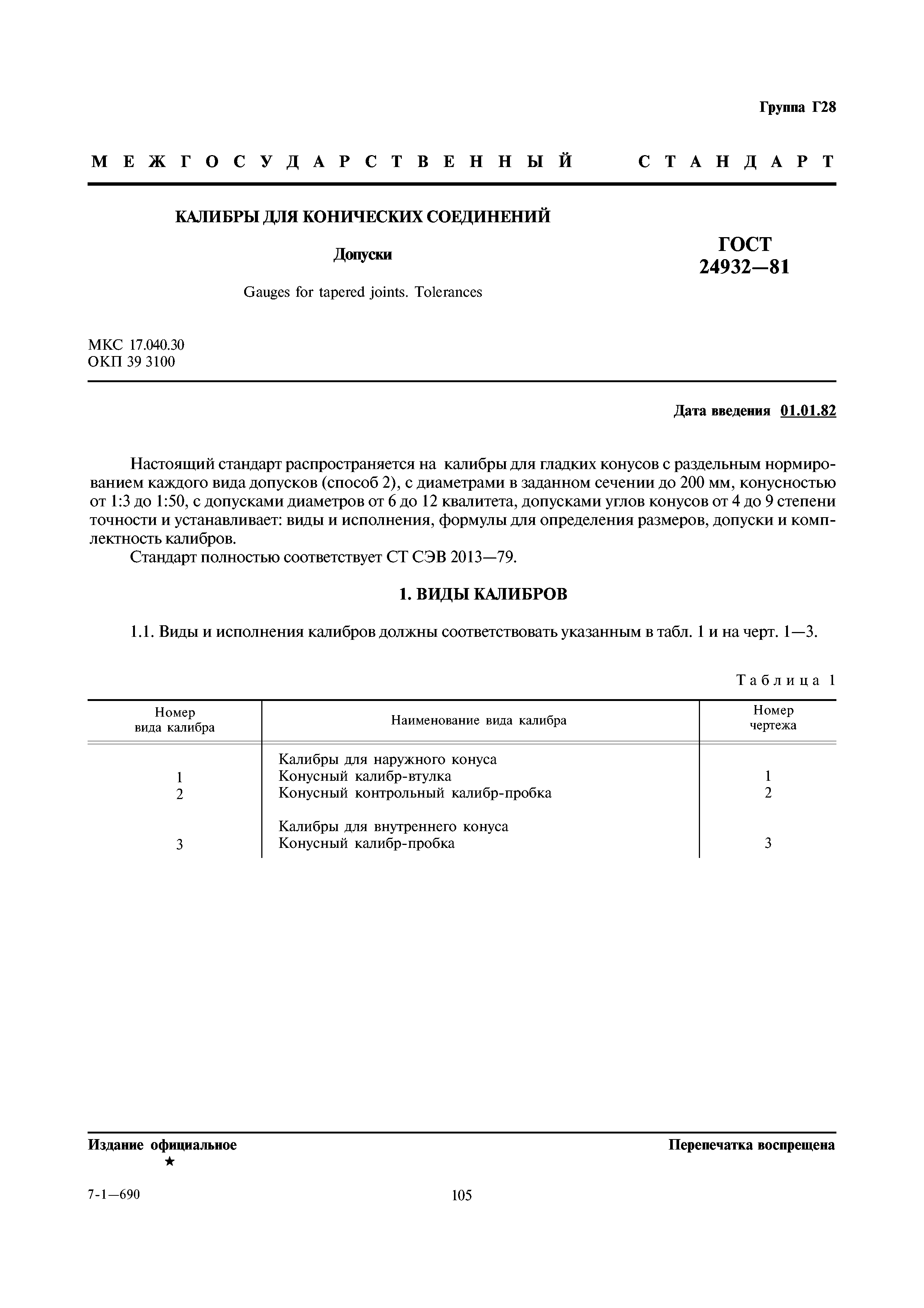 ГОСТ 24932-81