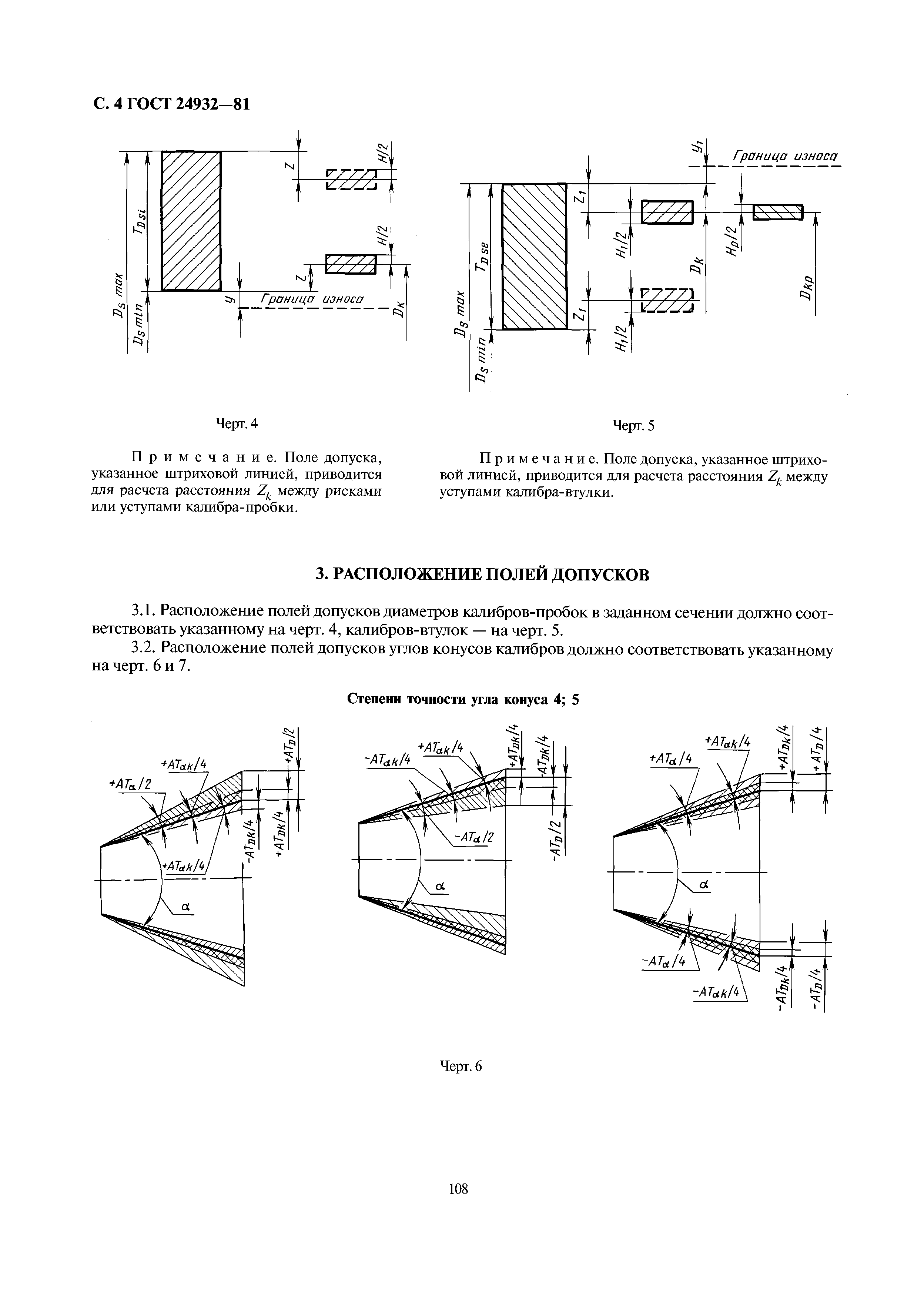 ГОСТ 24932-81