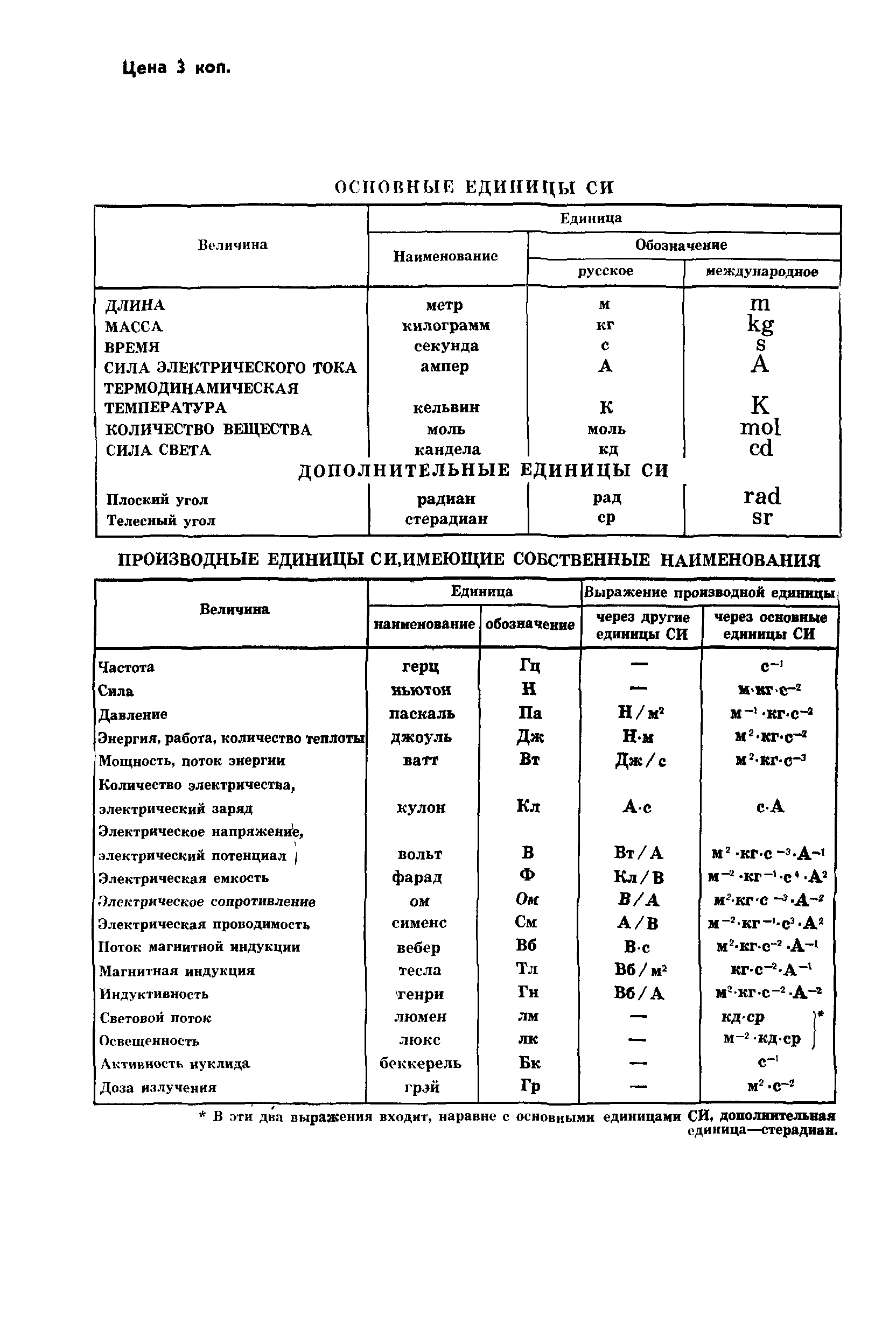 ГОСТ 24930-81