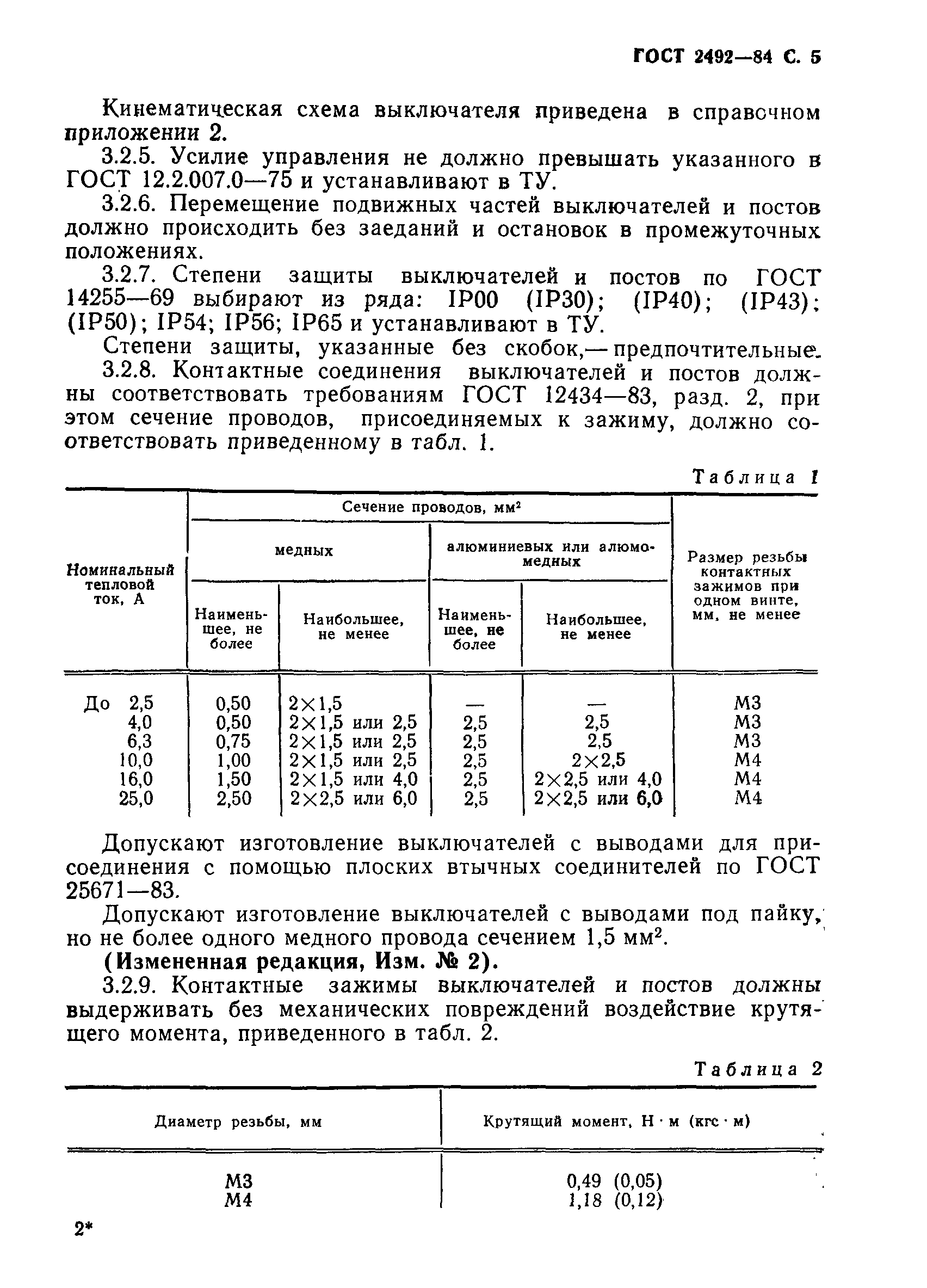 ГОСТ 2492-84