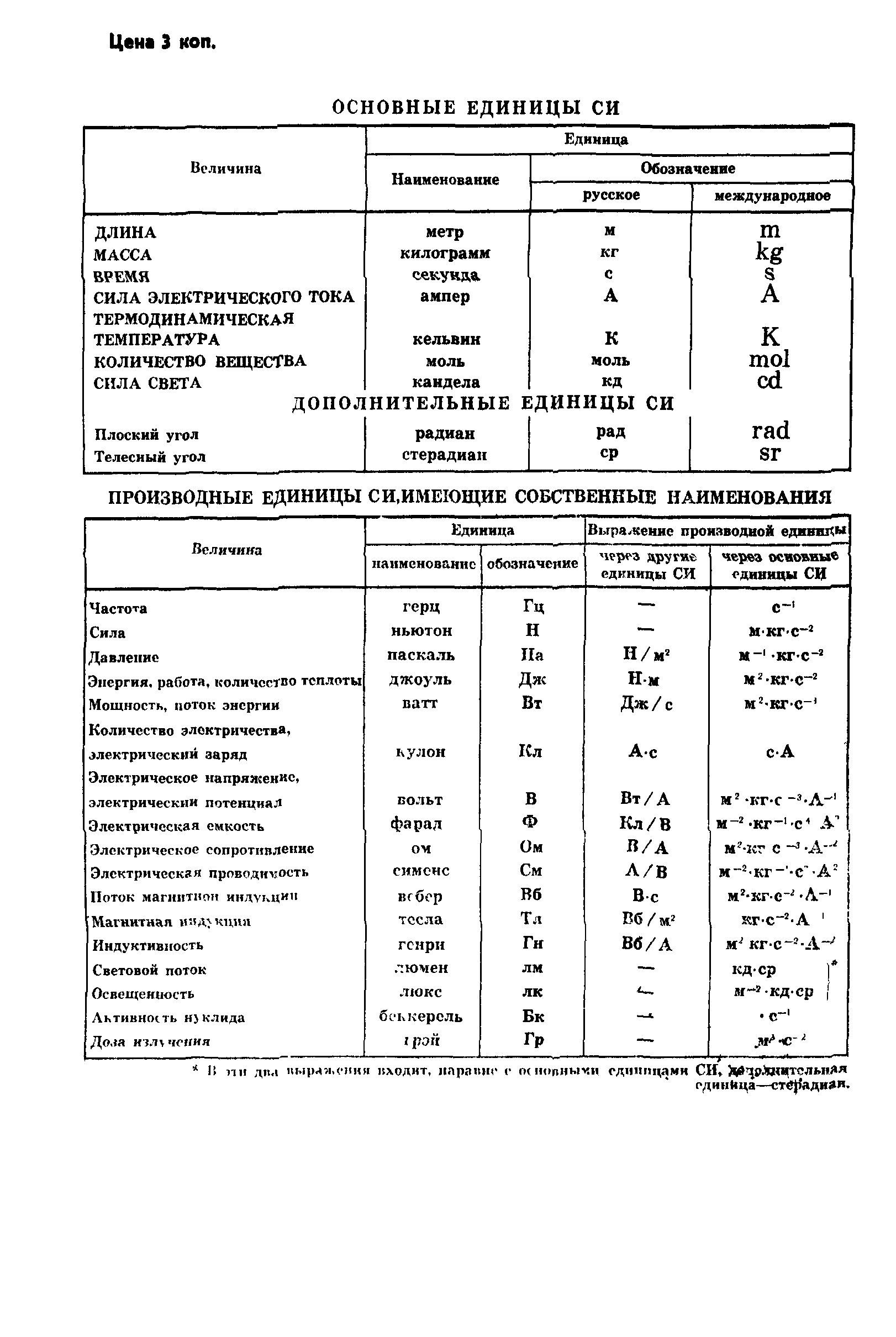 ГОСТ 24920-81