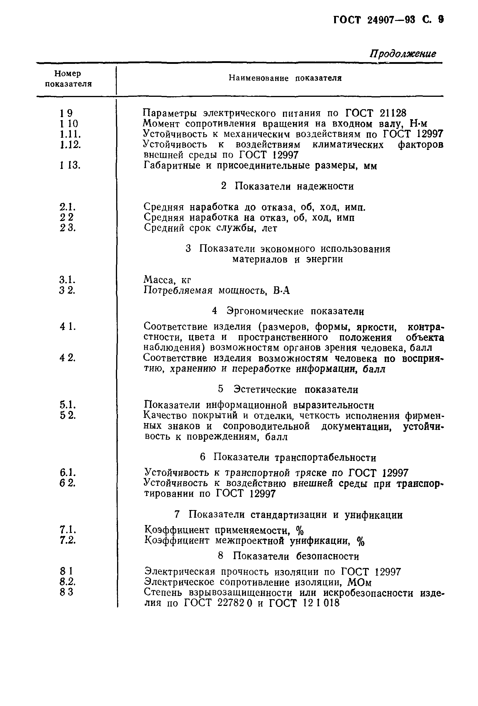ГОСТ 24907-93