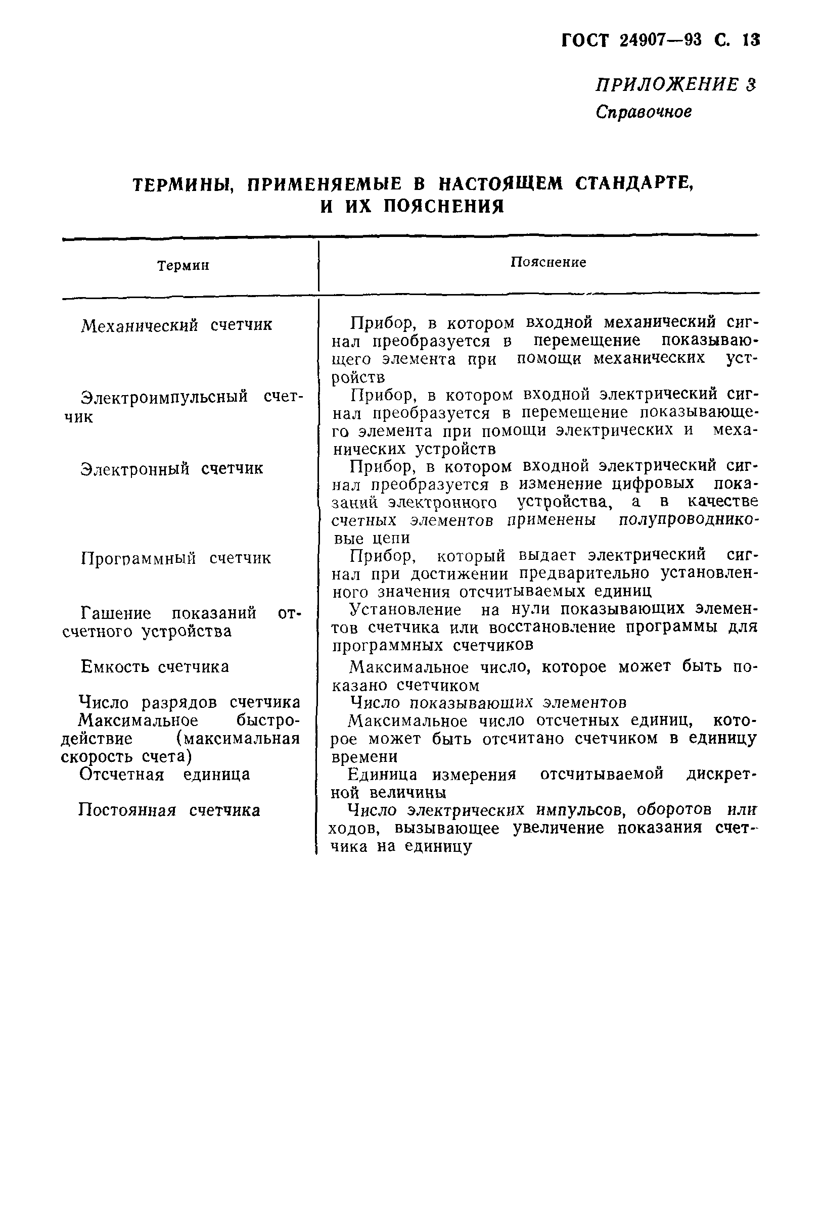 ГОСТ 24907-93