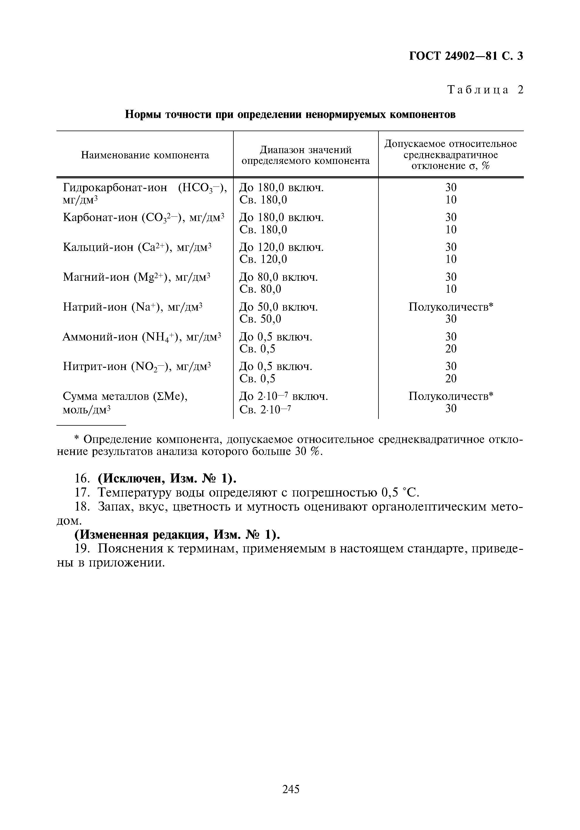 ГОСТ 24902-81