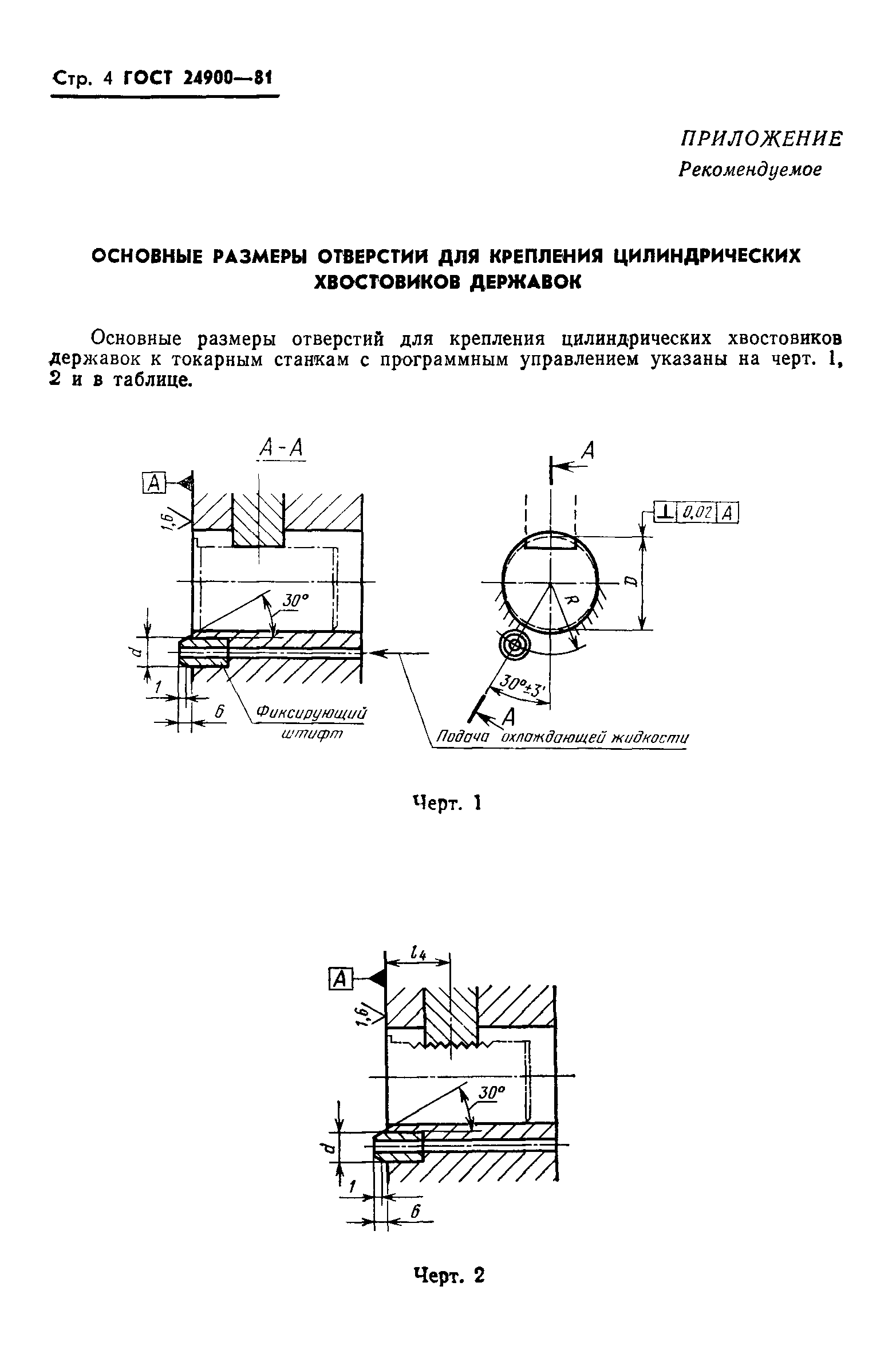 ГОСТ 24900-81