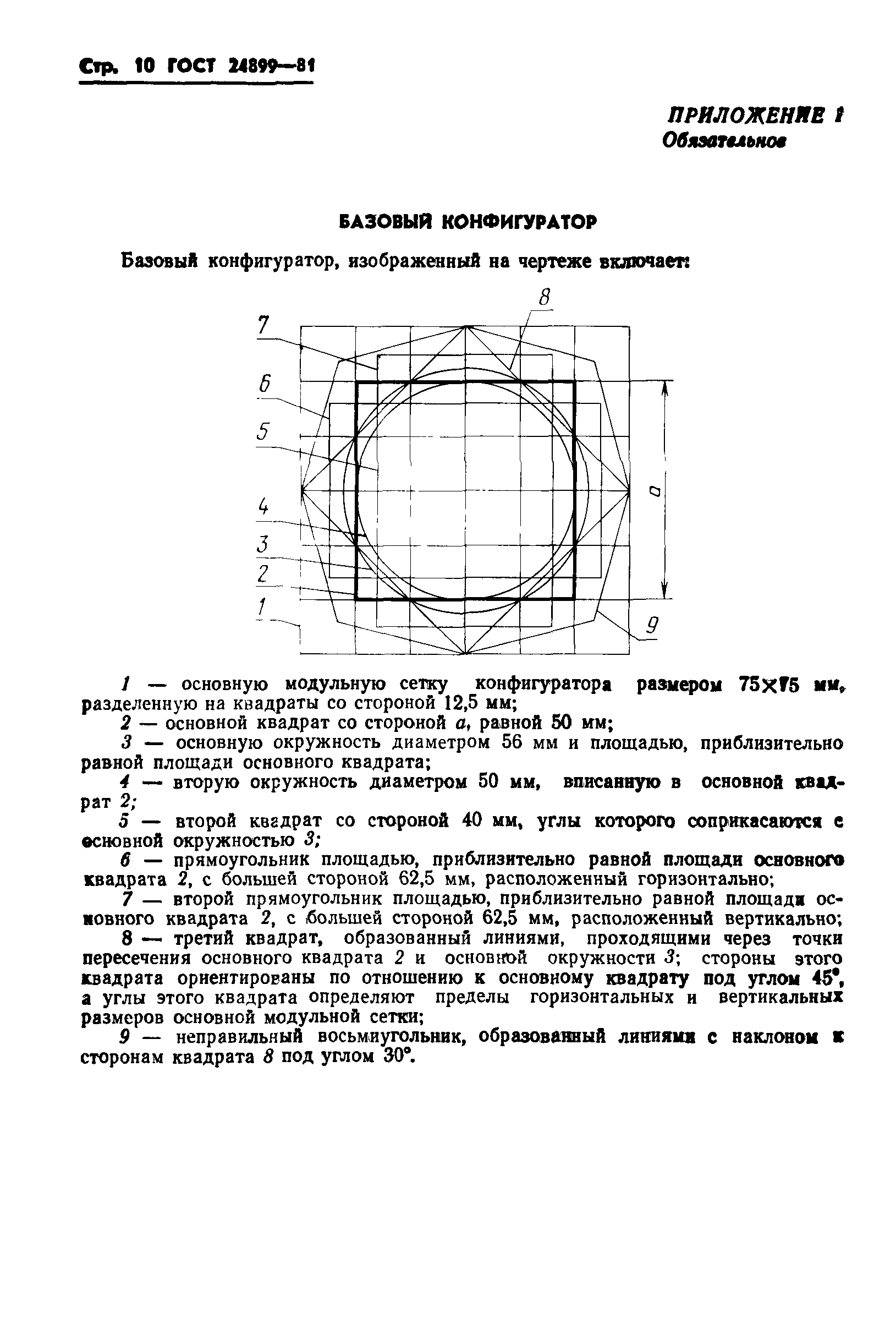 ГОСТ 24899-81