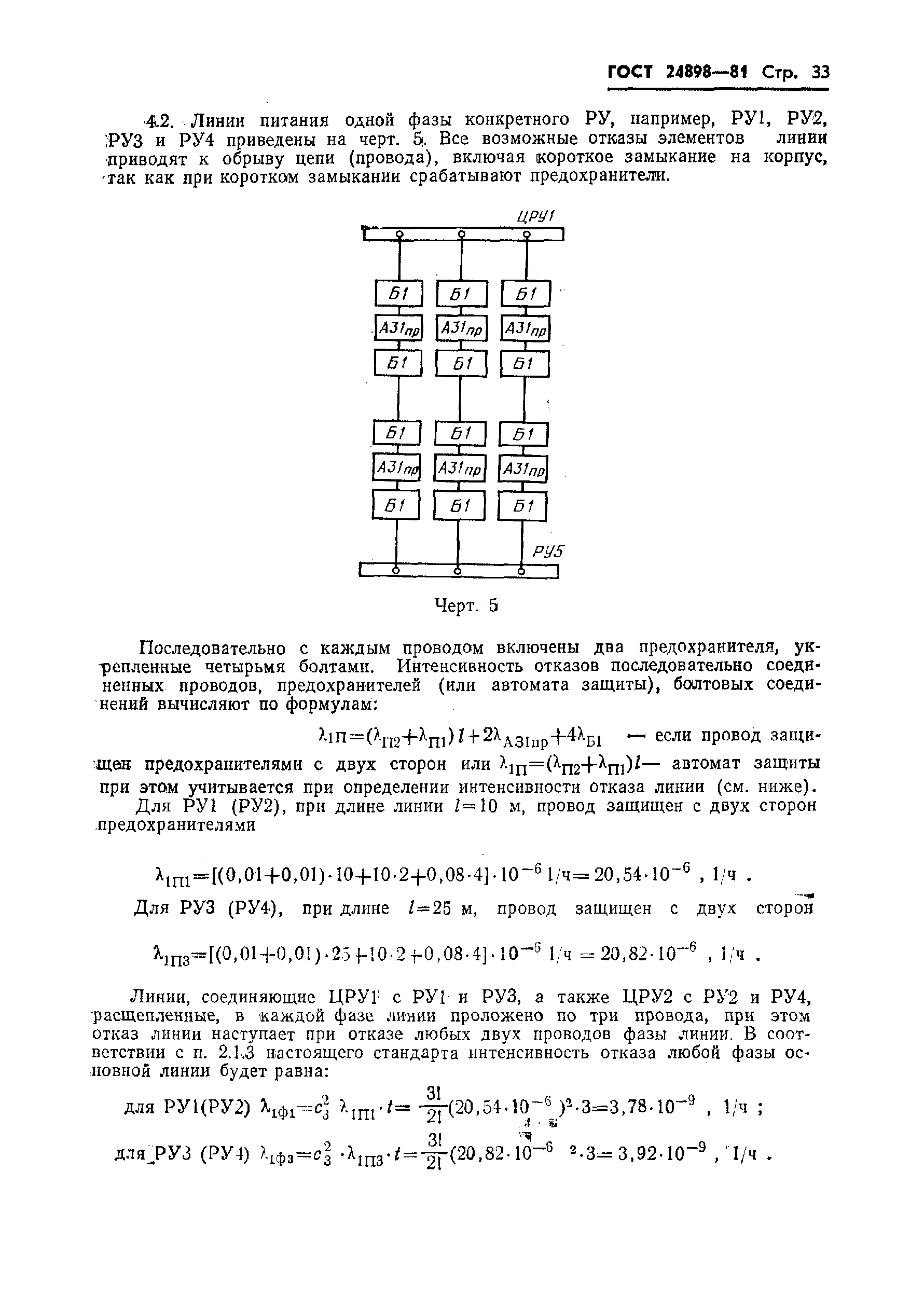 ГОСТ 24898-81