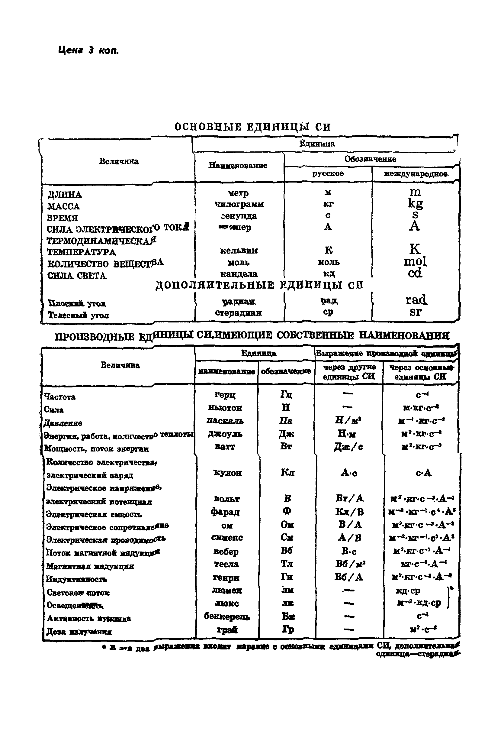 ГОСТ 24897-81