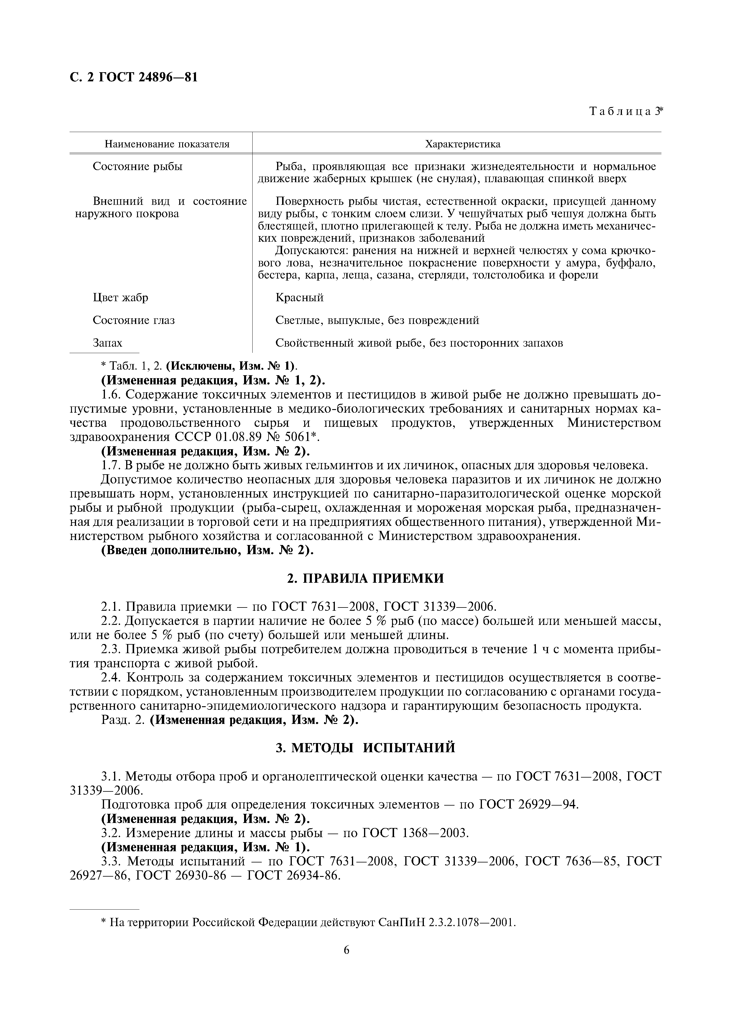 ГОСТ 24896-81