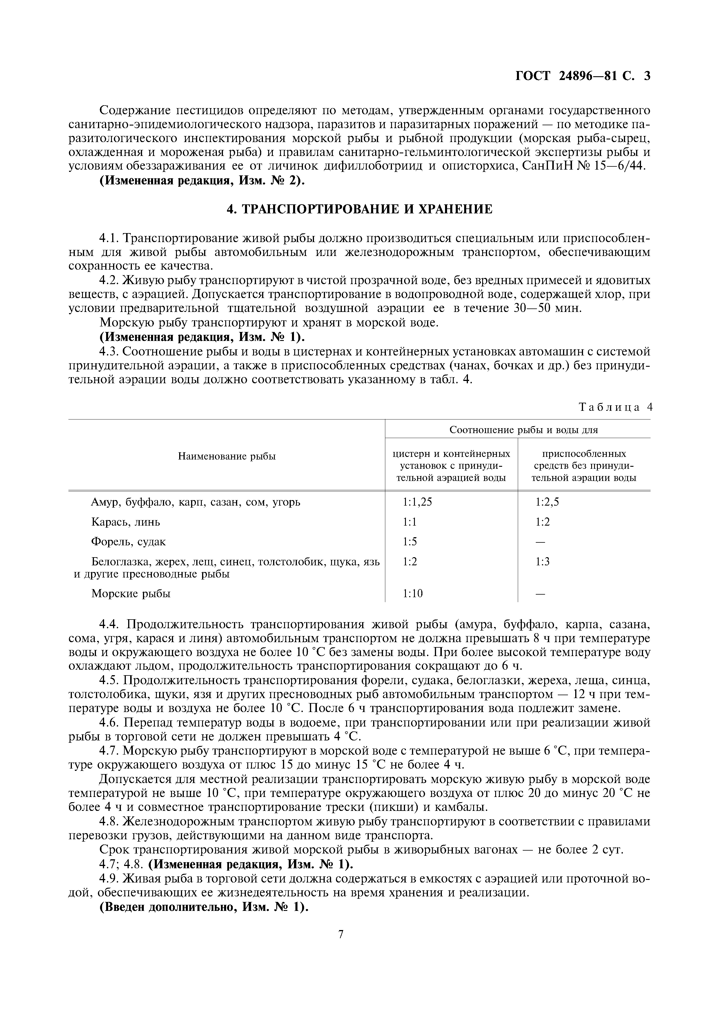 ГОСТ 24896-81