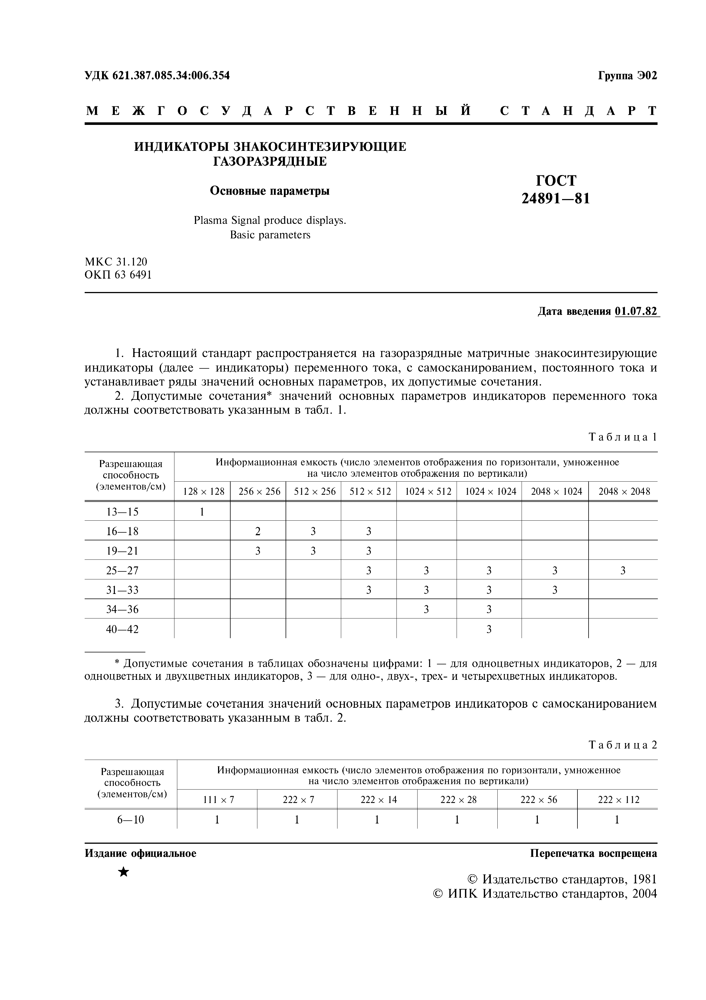 ГОСТ 24891-81