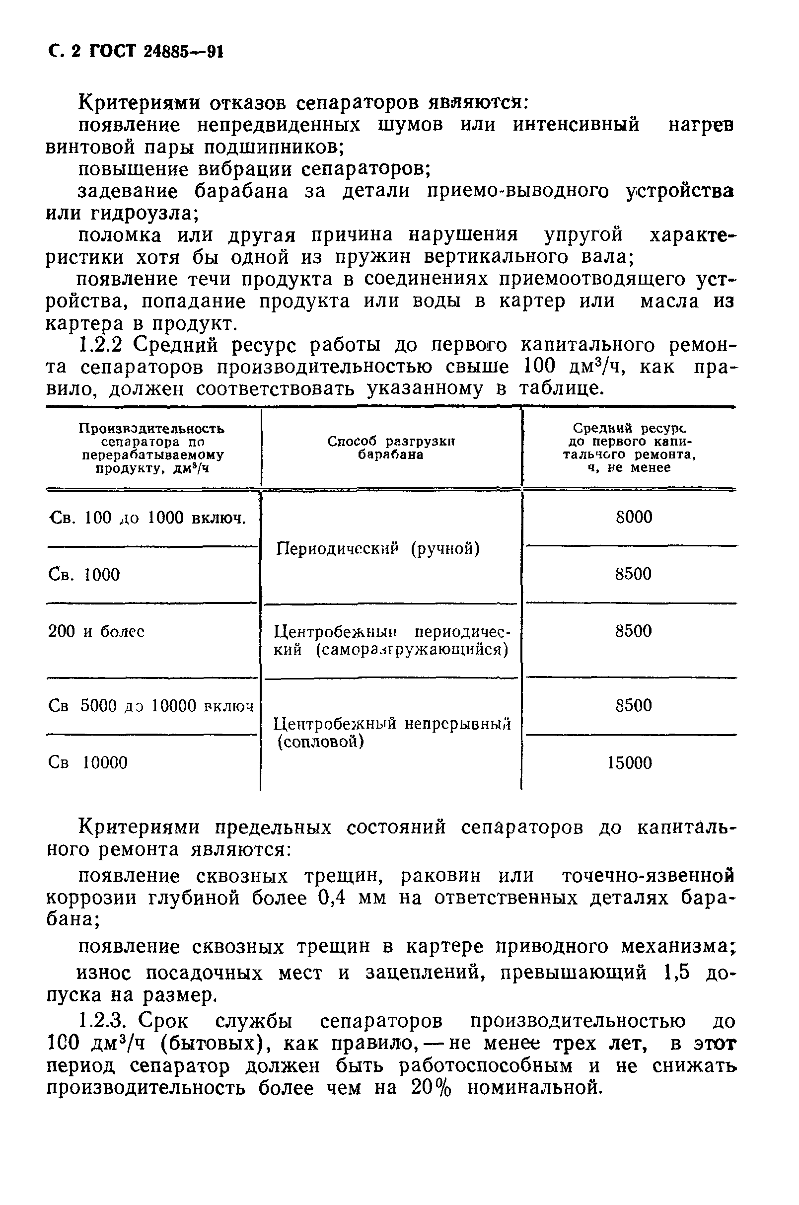 ГОСТ 24885-91