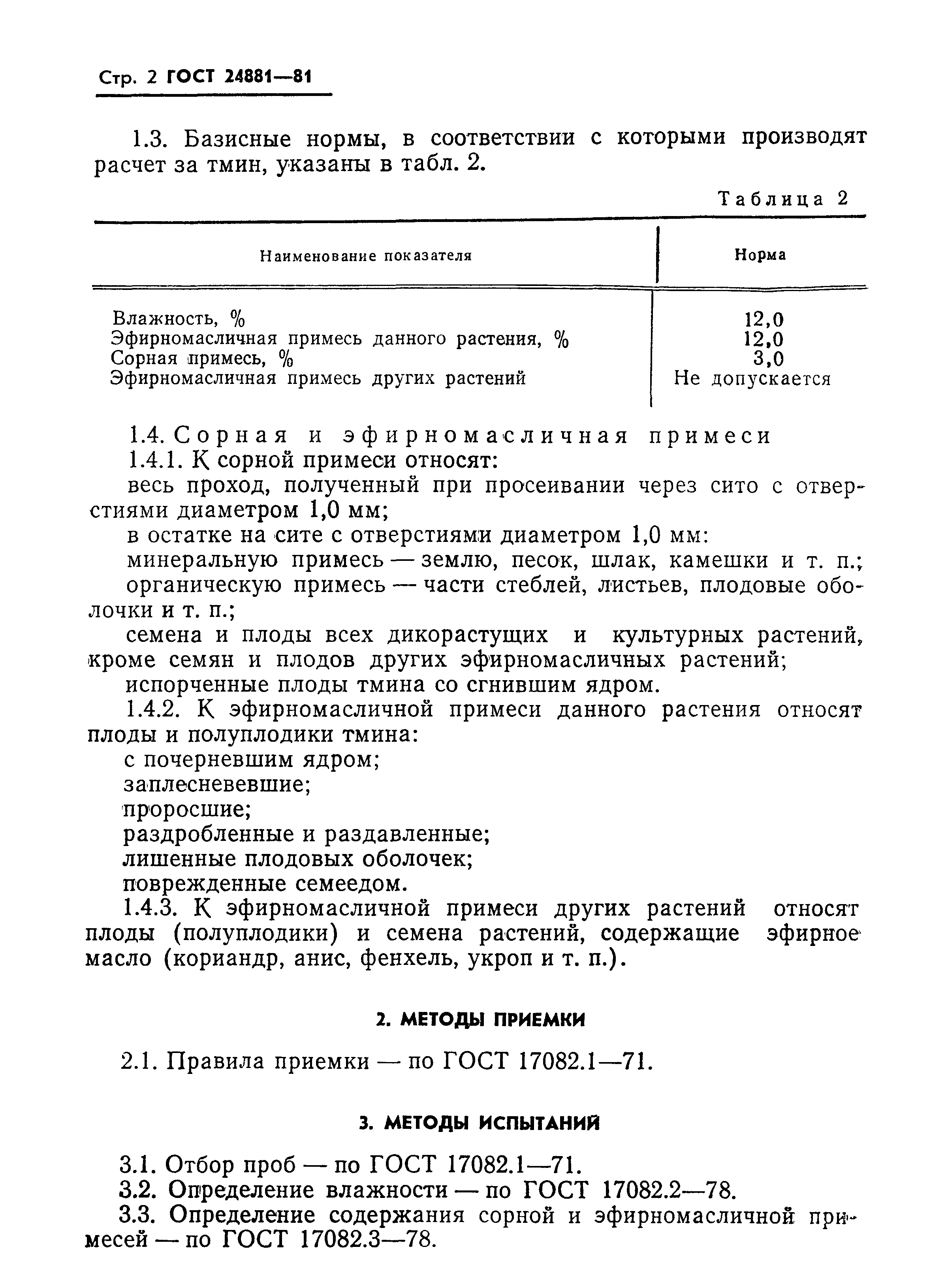 ГОСТ 24881-81