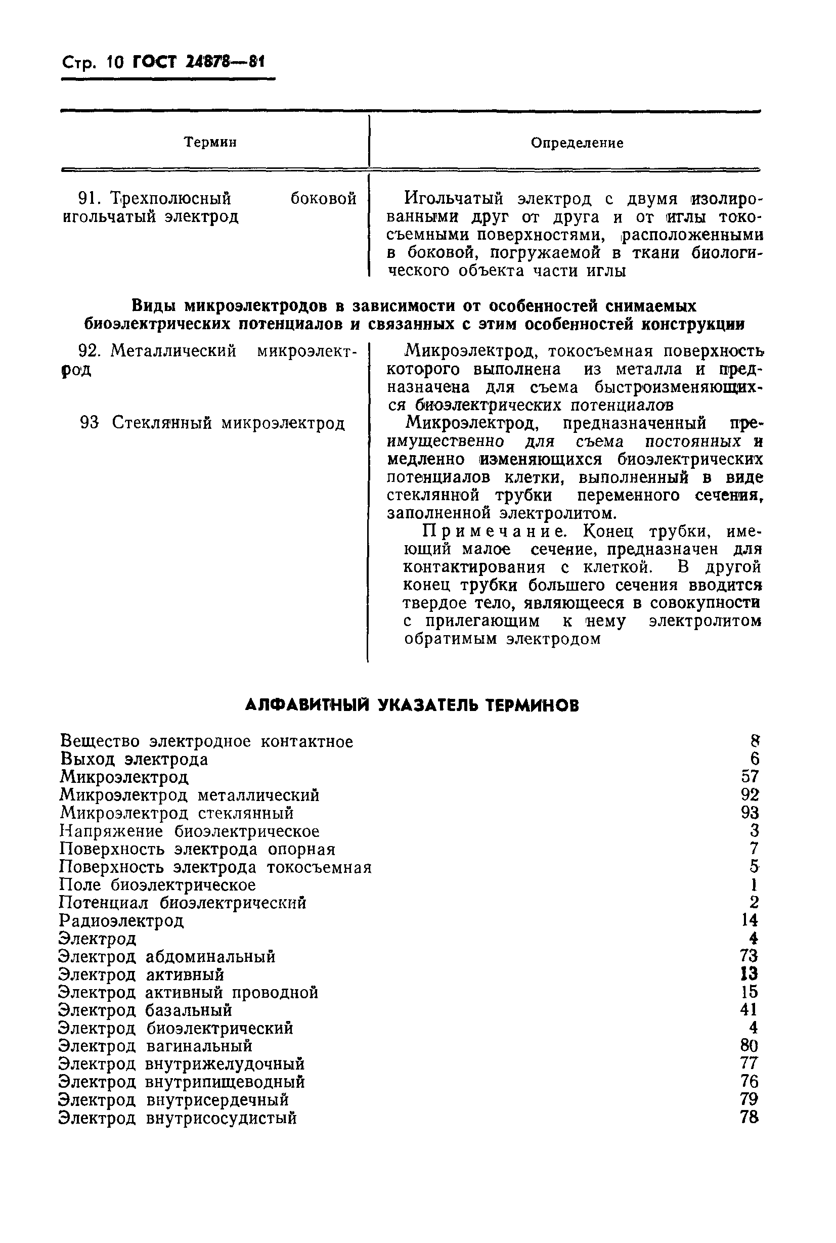 ГОСТ 24878-81