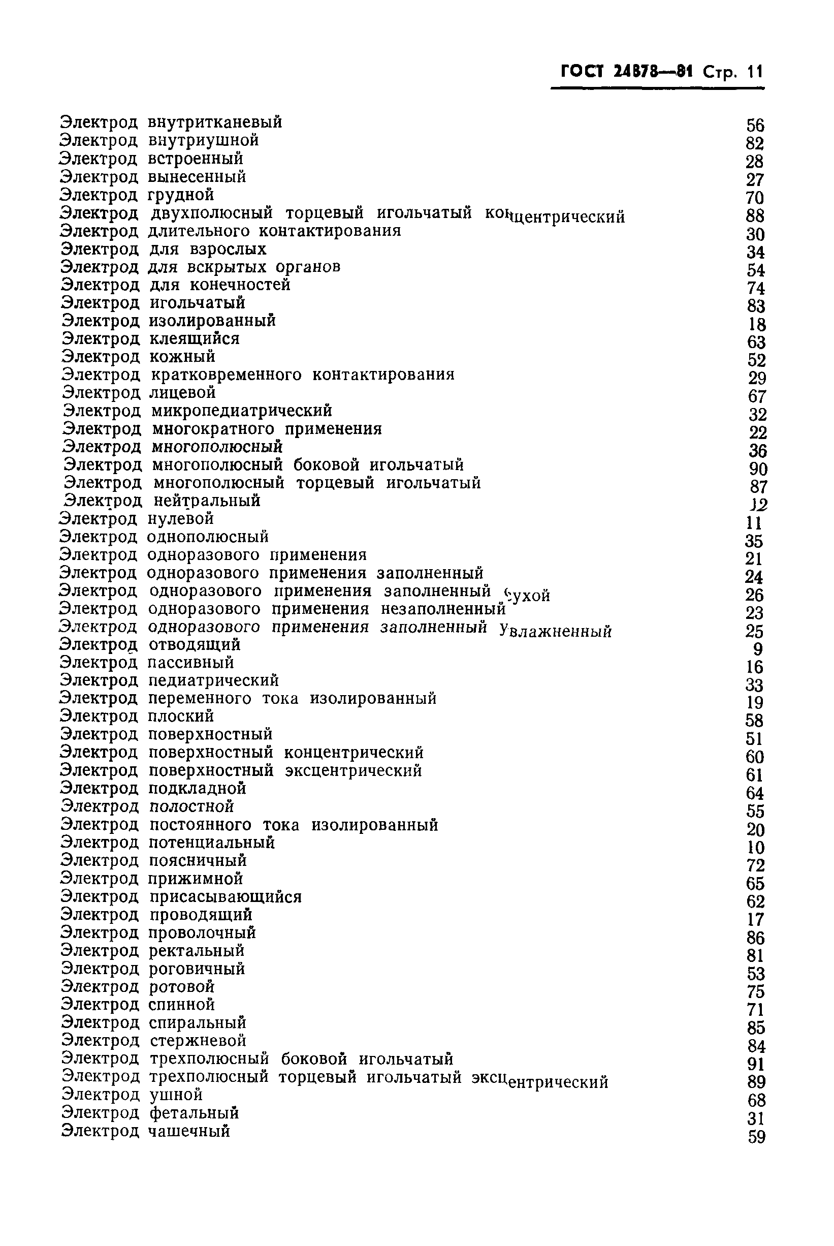 ГОСТ 24878-81