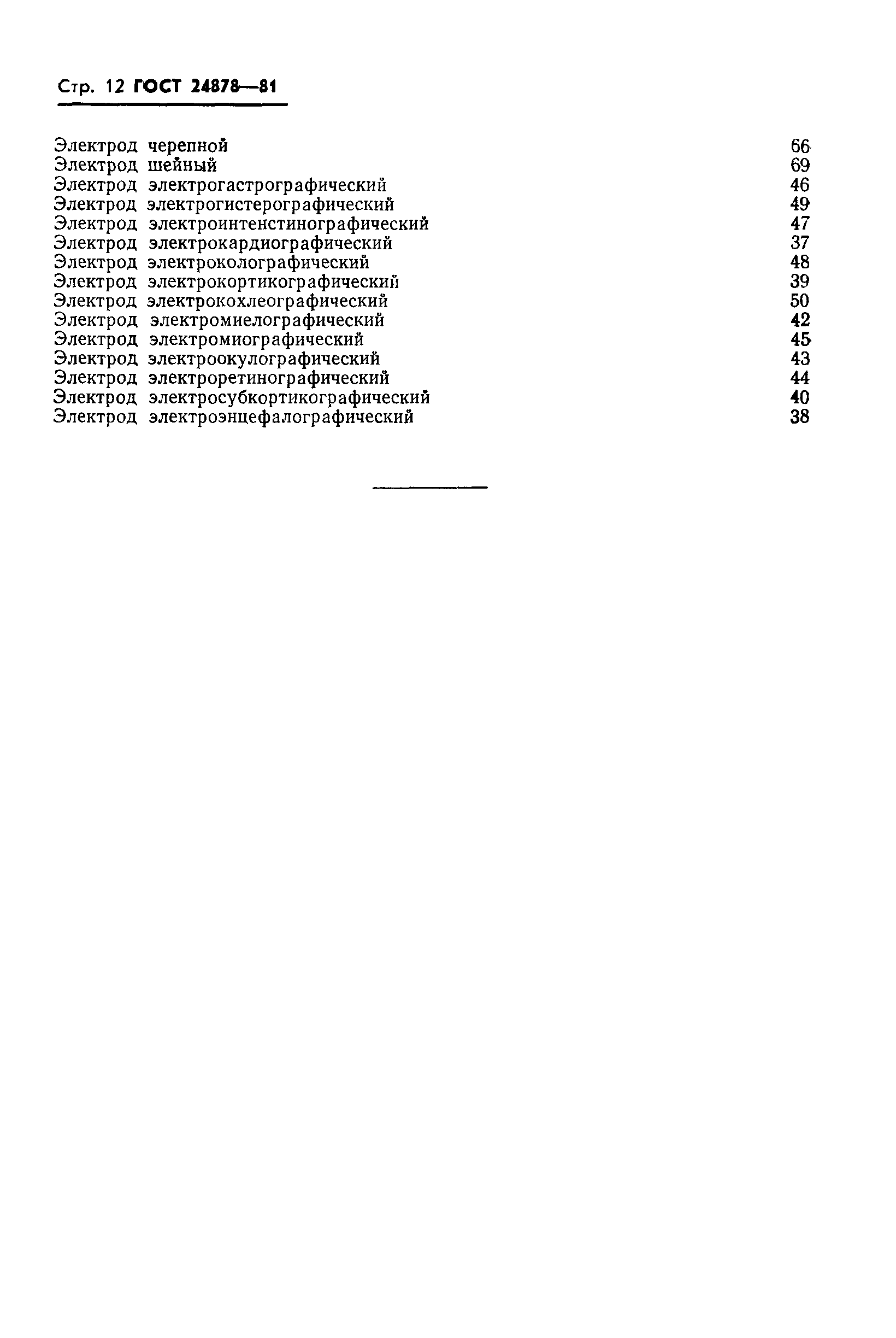 ГОСТ 24878-81