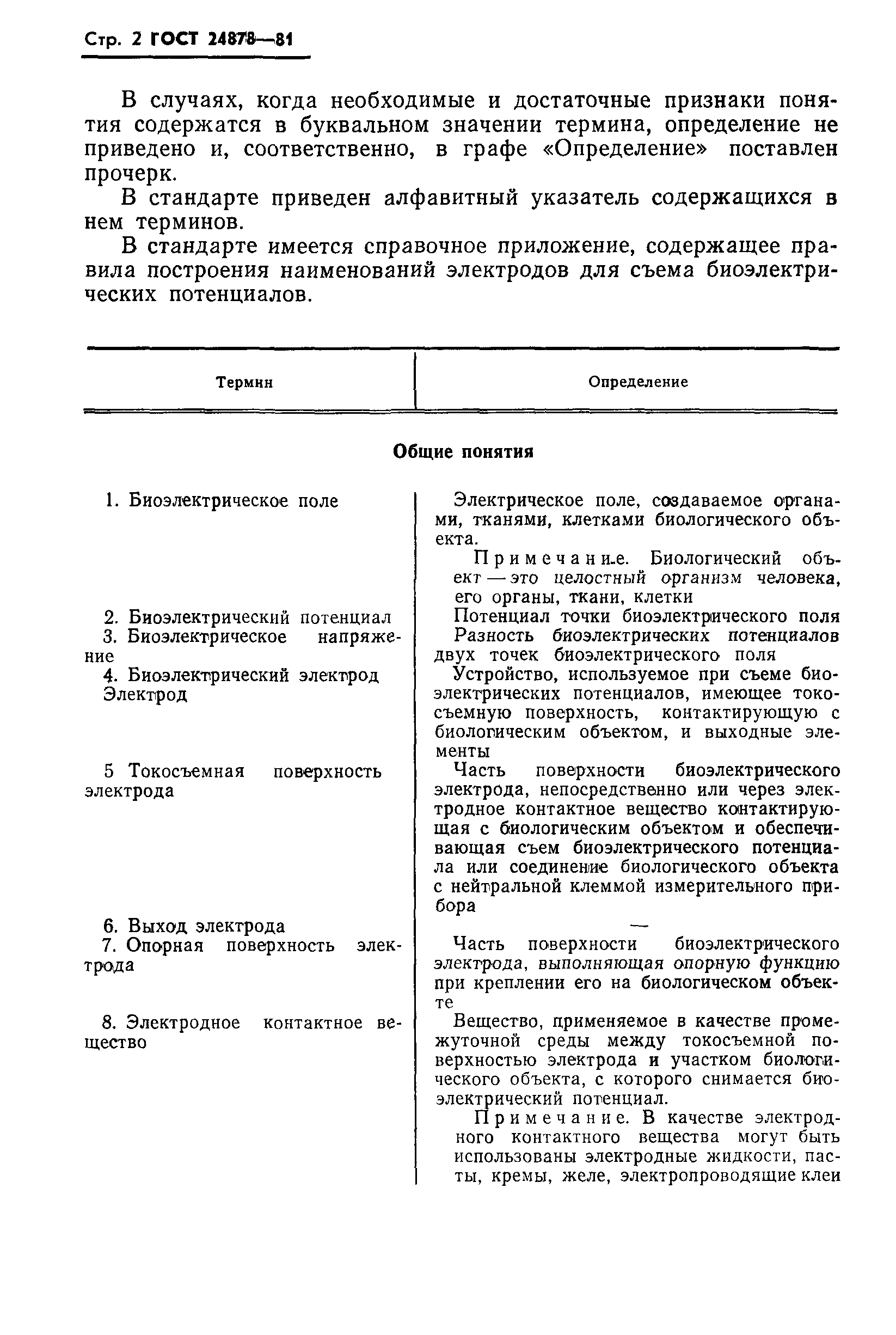 ГОСТ 24878-81