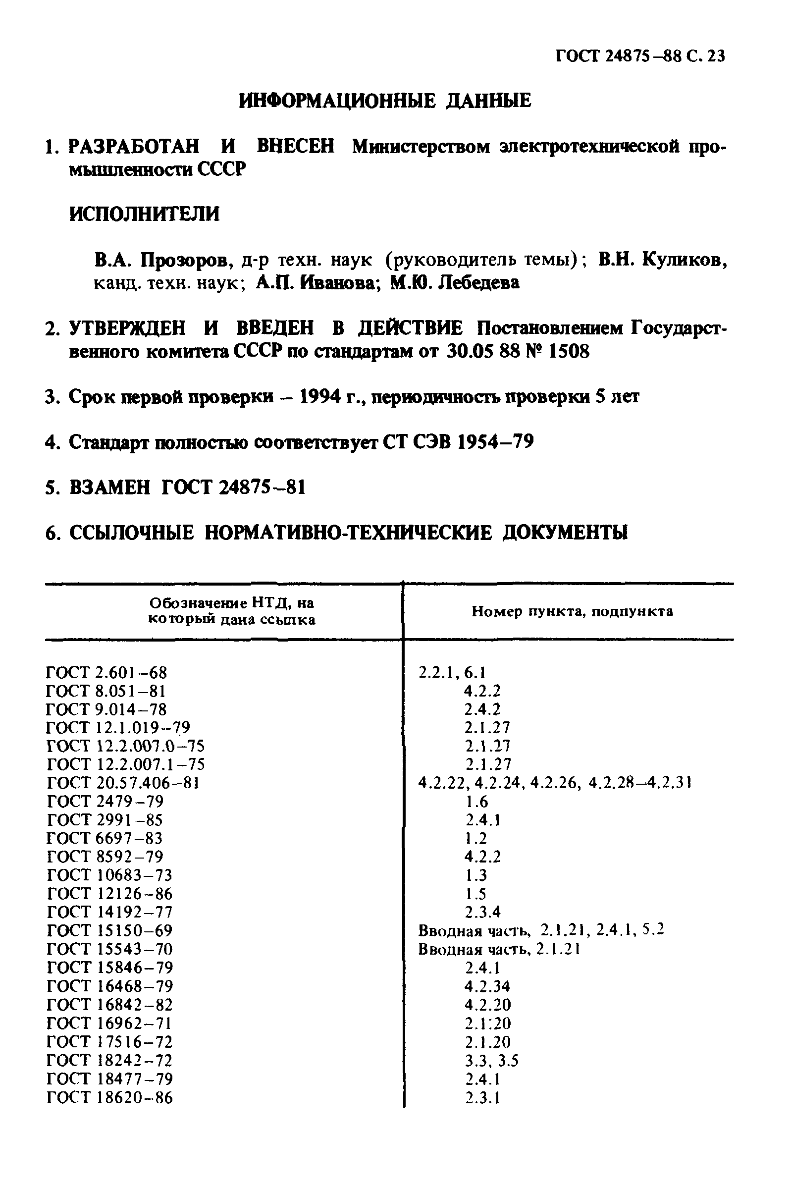 ГОСТ 24875-88