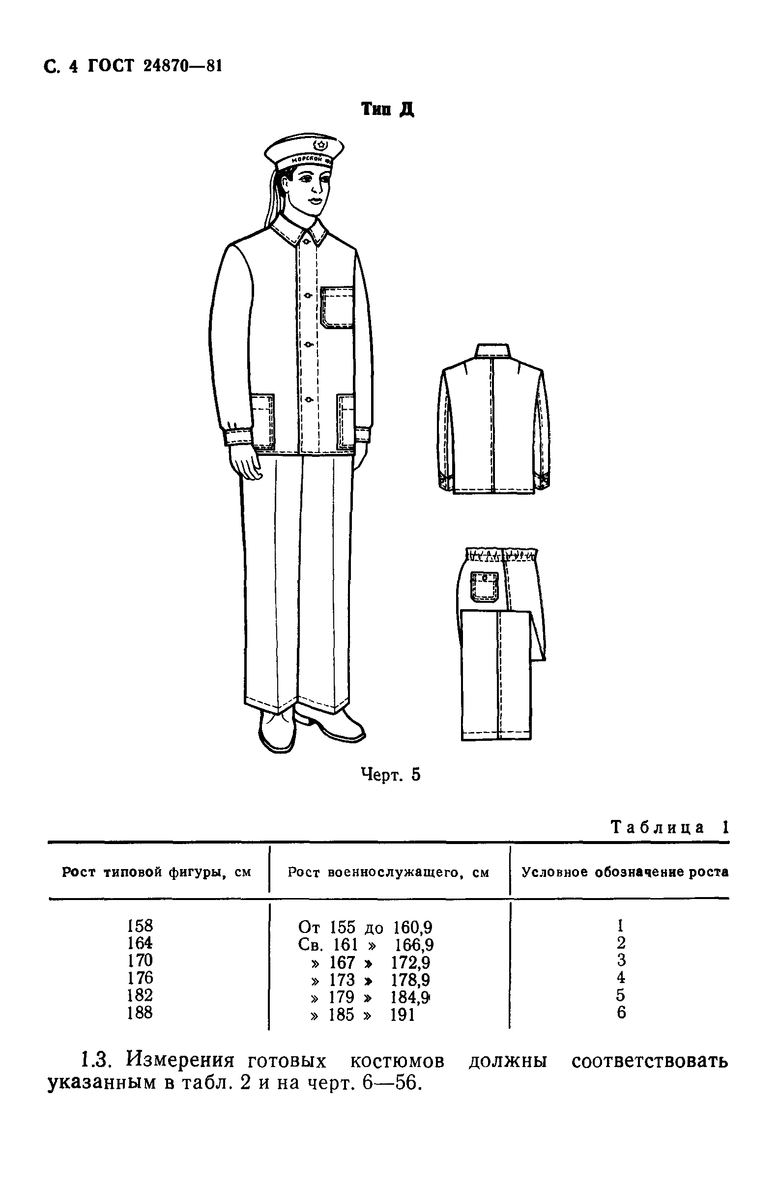 ГОСТ 24870-81