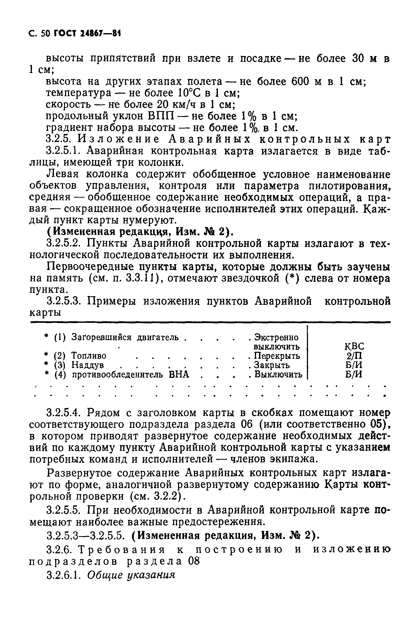ГОСТ 24867-81