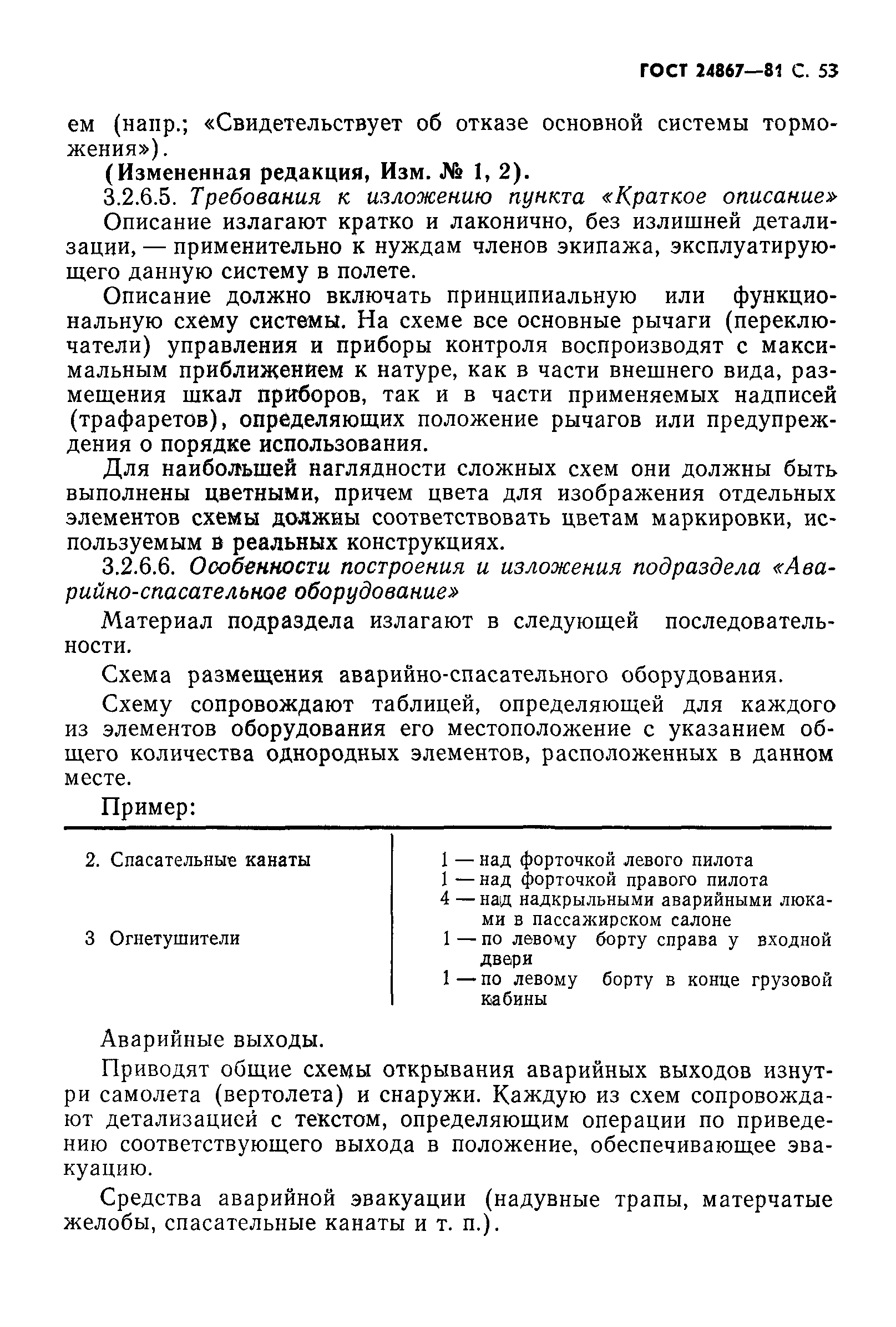 ГОСТ 24867-81