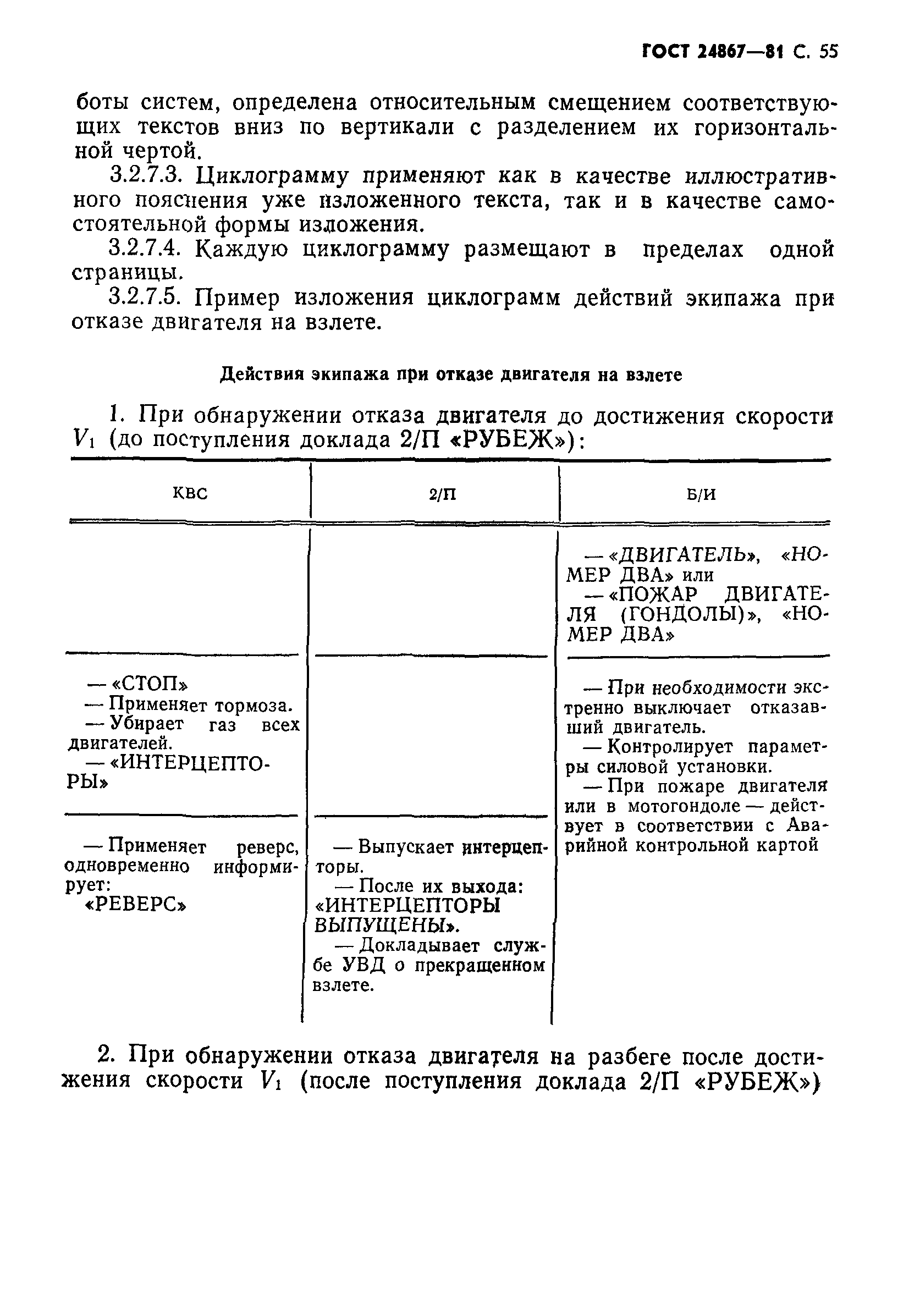ГОСТ 24867-81