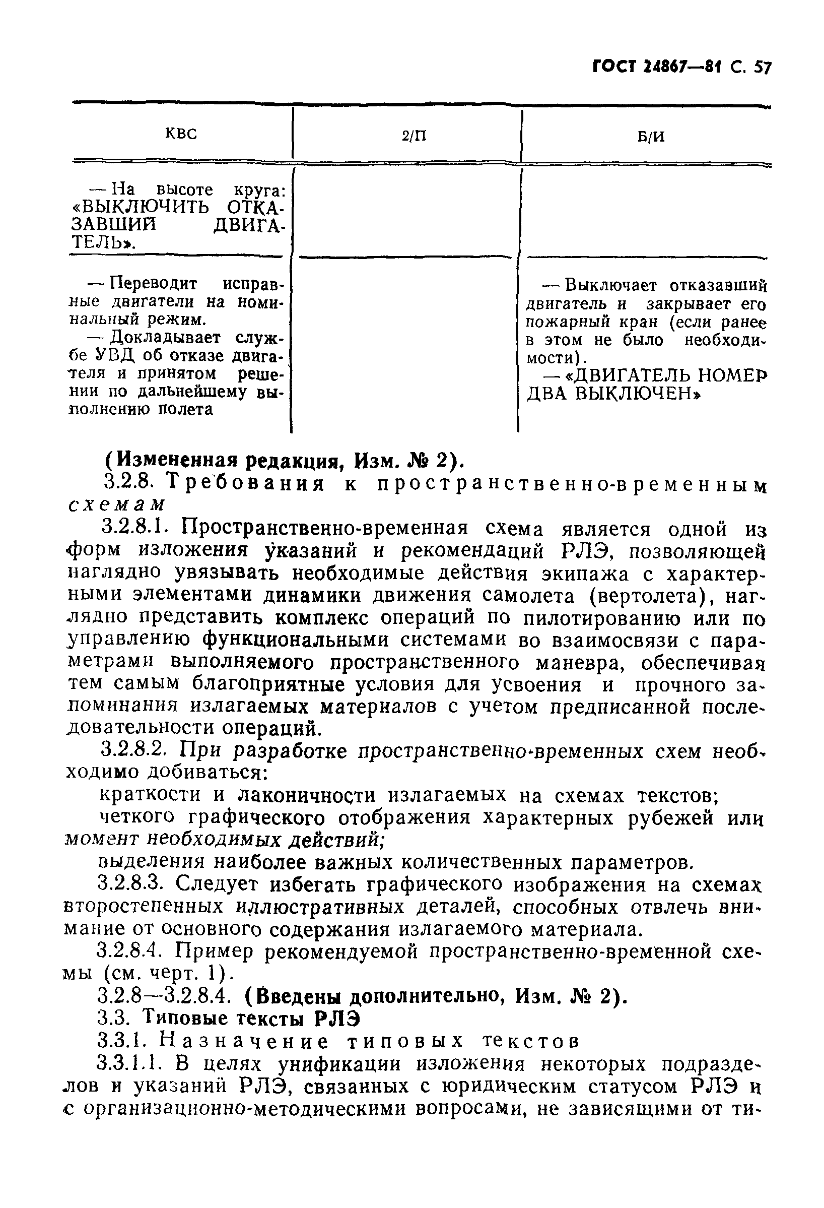 ГОСТ 24867-81