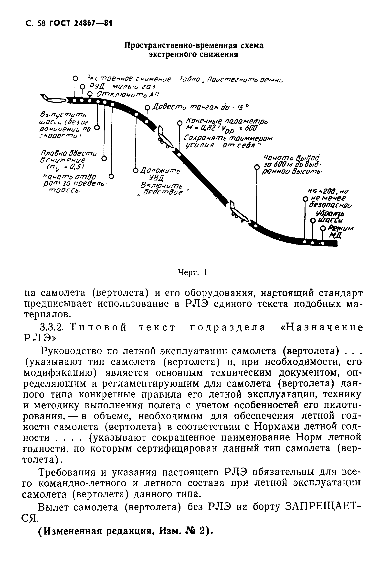 ГОСТ 24867-81