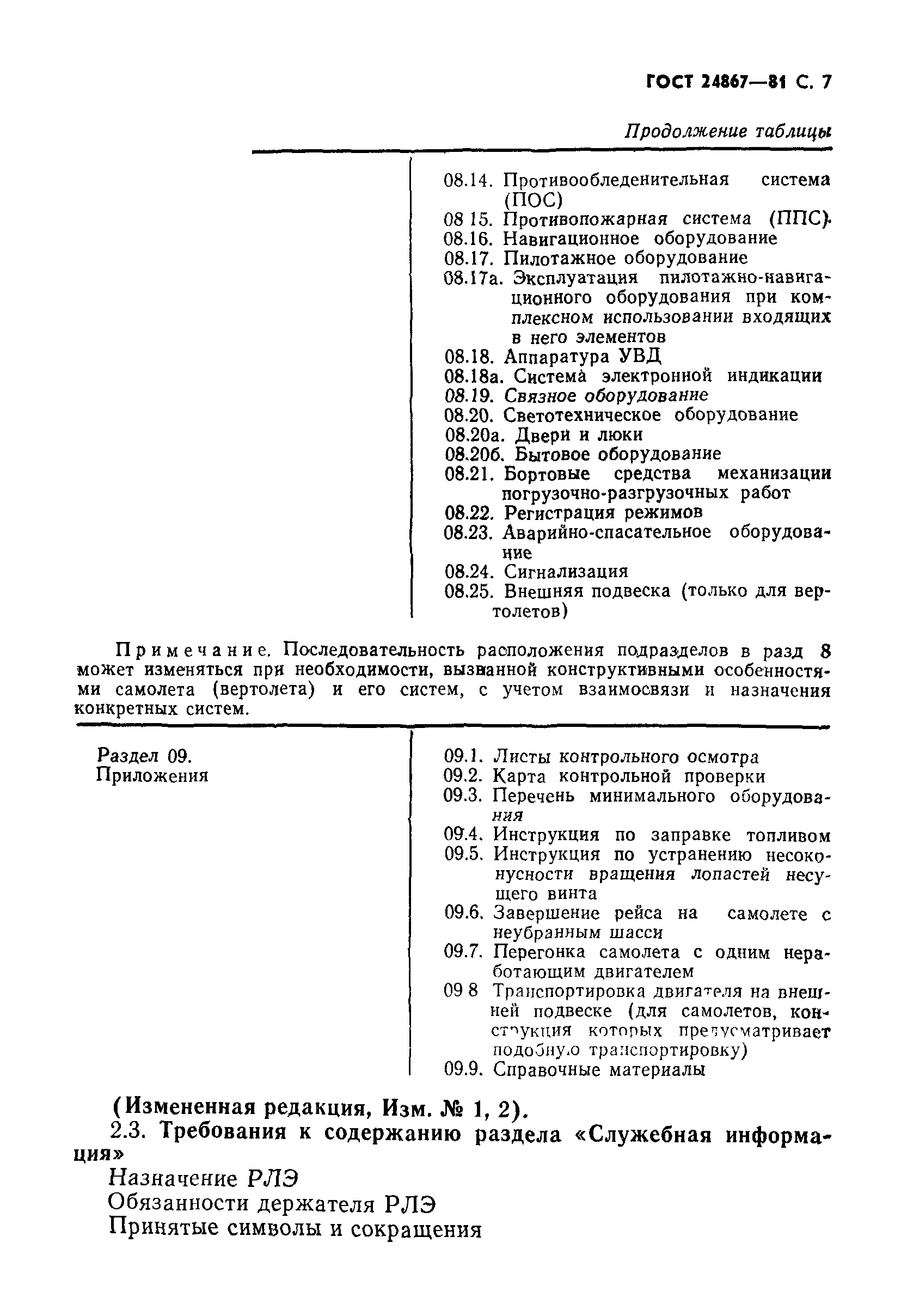 ГОСТ 24867-81