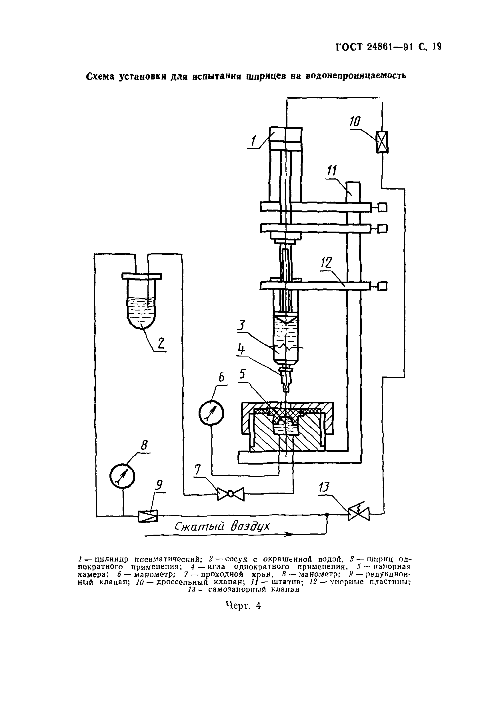 ГОСТ 24861-91