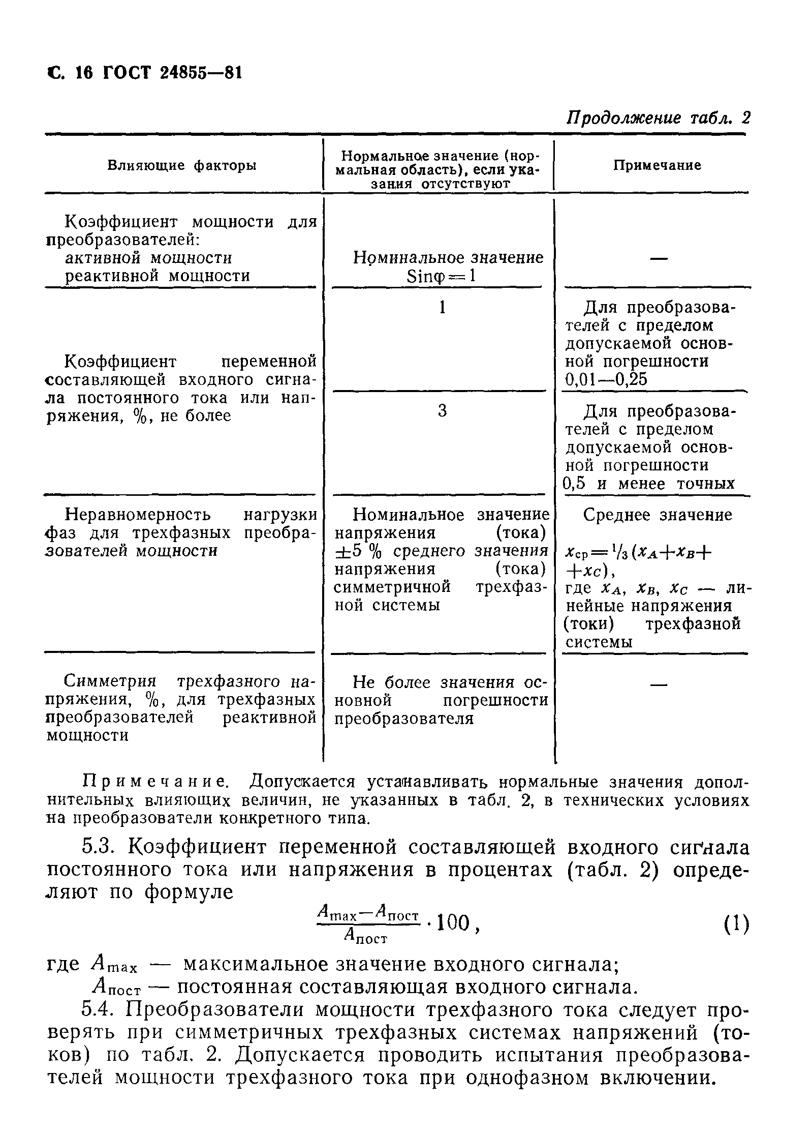 ГОСТ 24855-81