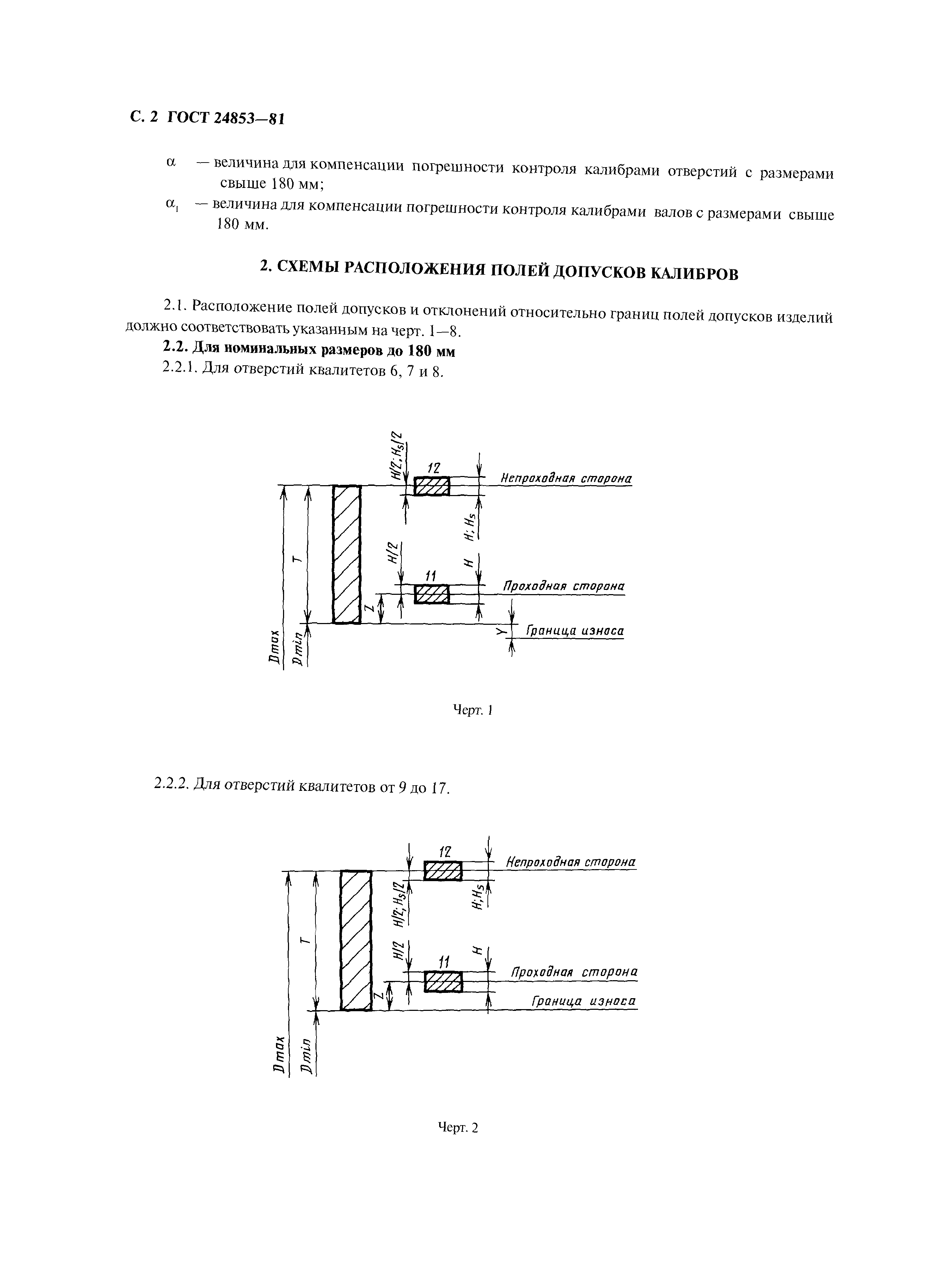 ГОСТ 24853-81