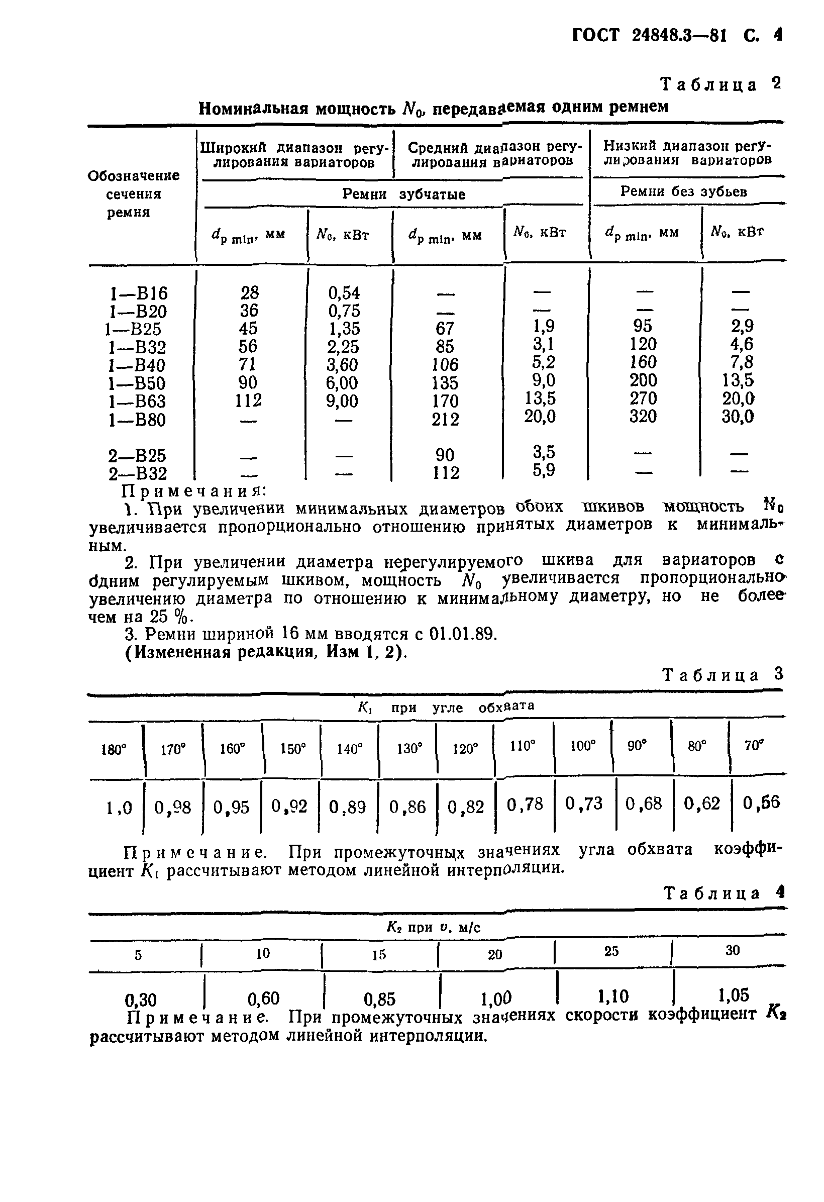ГОСТ 24848.3-81