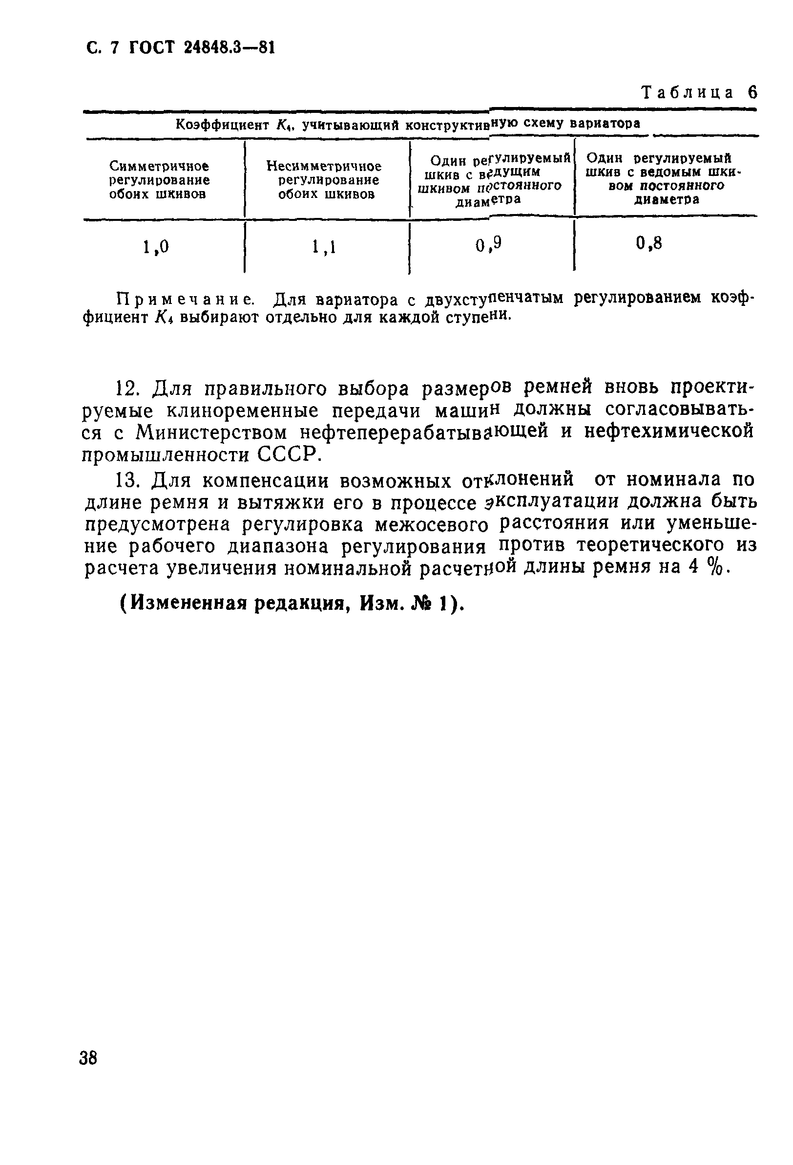 ГОСТ 24848.3-81