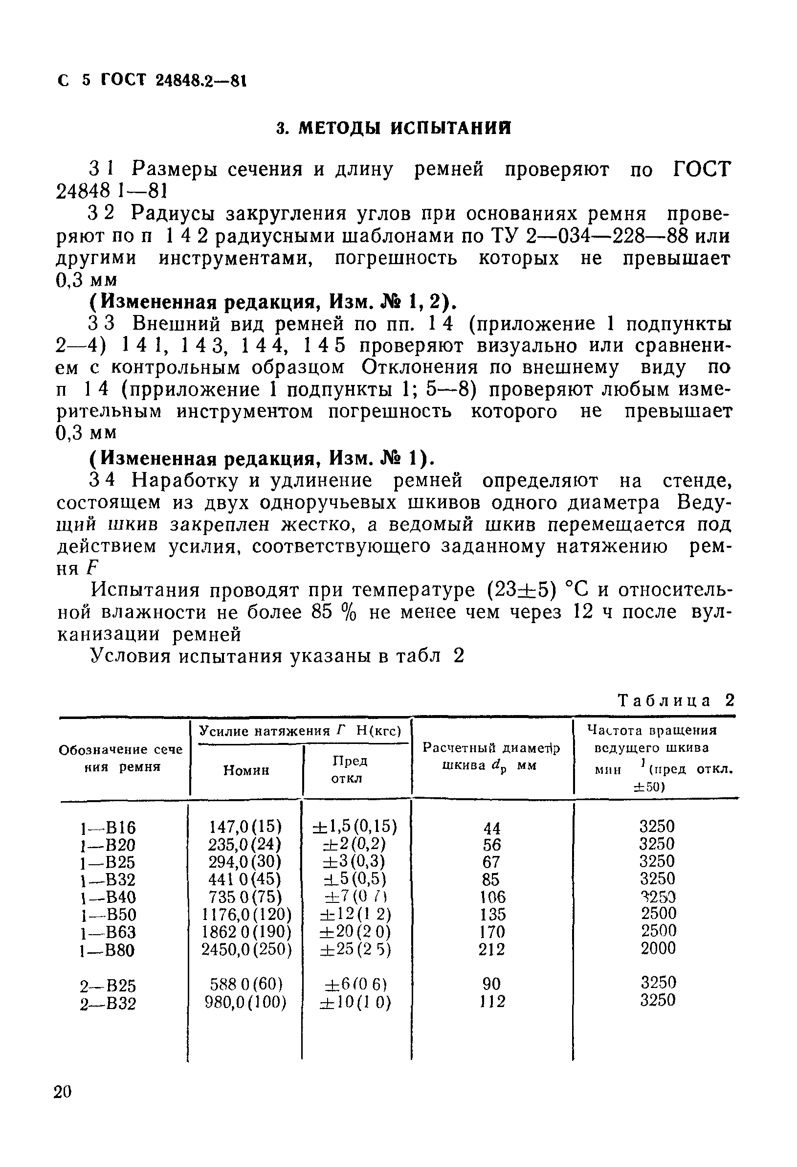 ГОСТ 24848.2-81