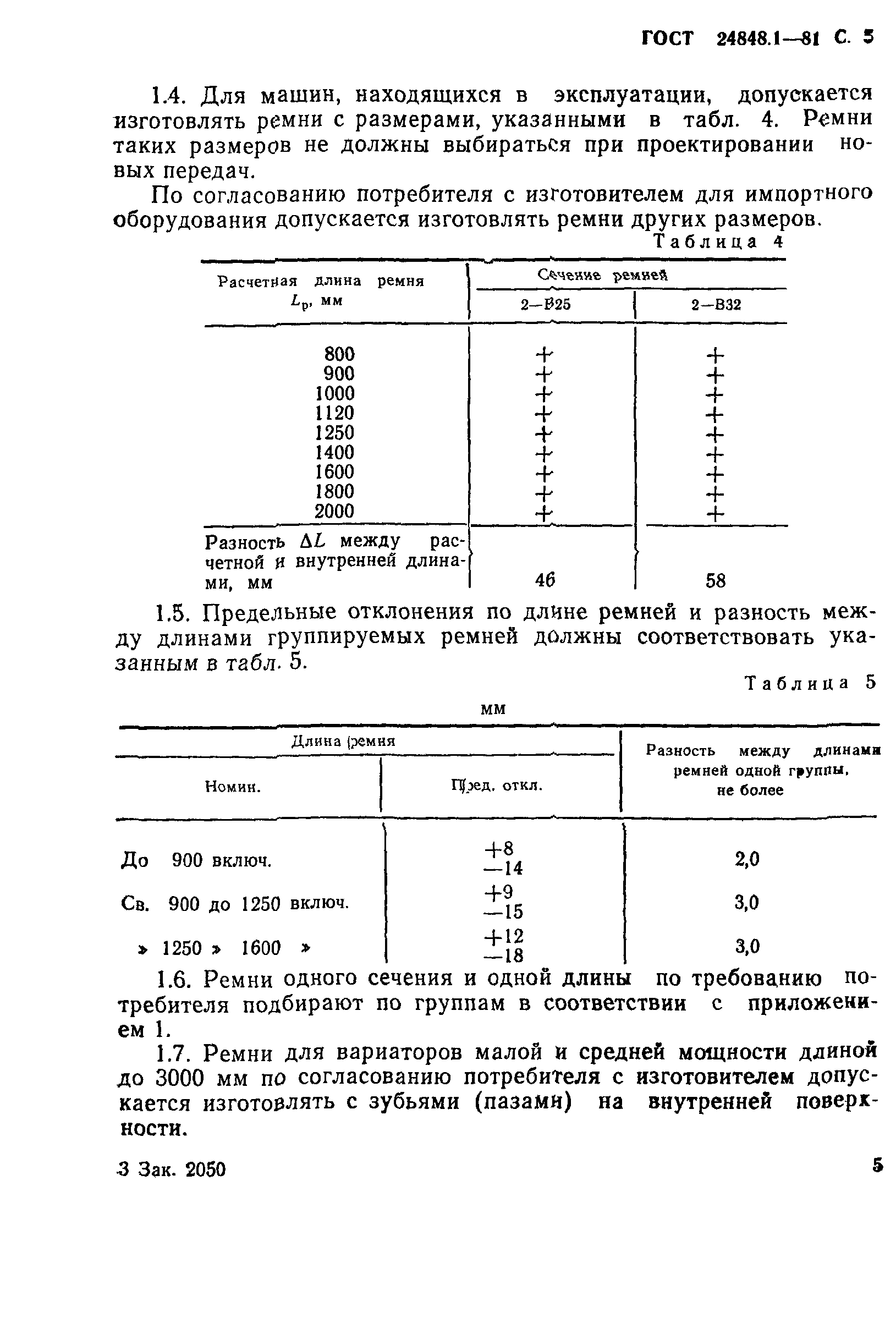 ГОСТ 24848.1-81