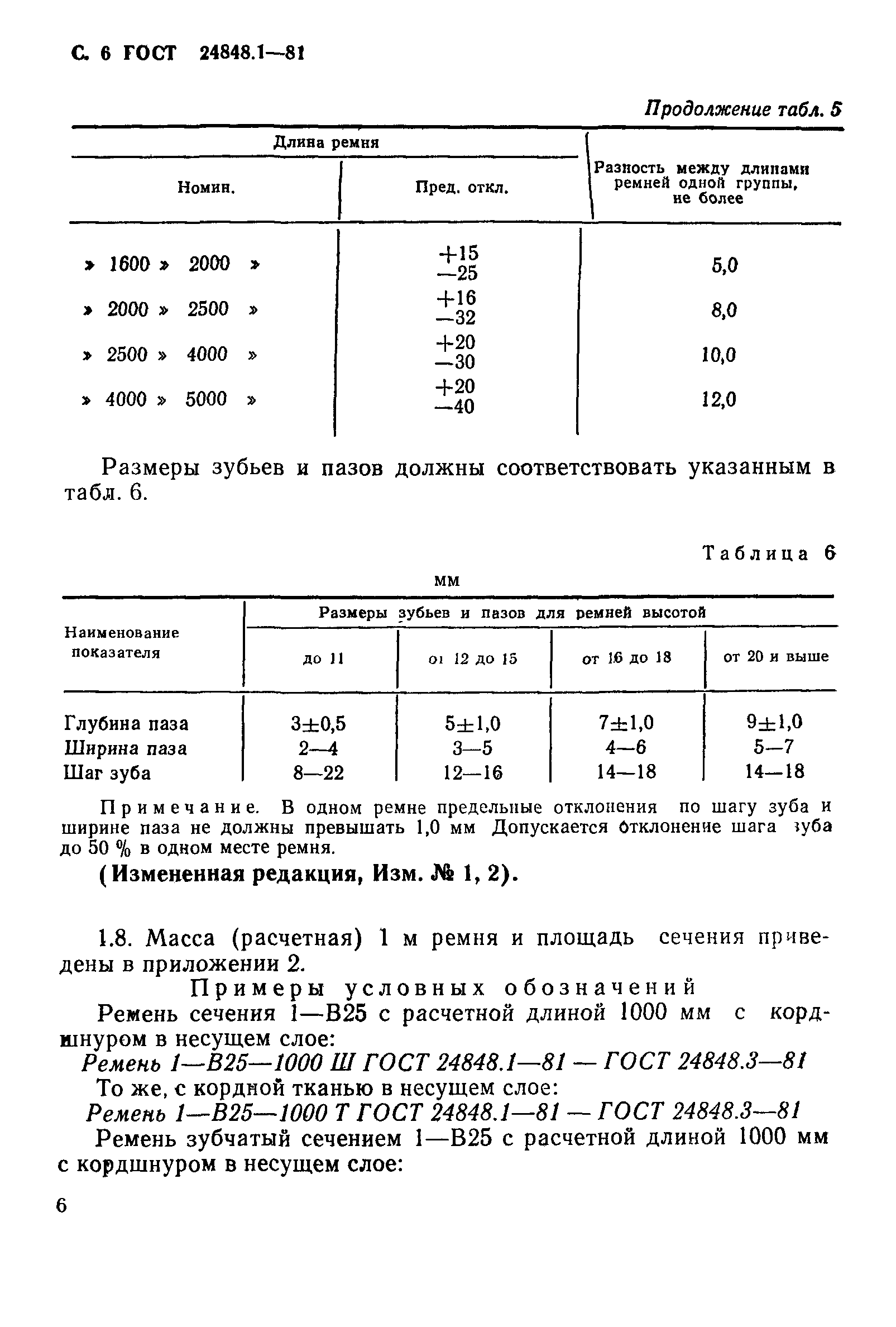 ГОСТ 24848.1-81