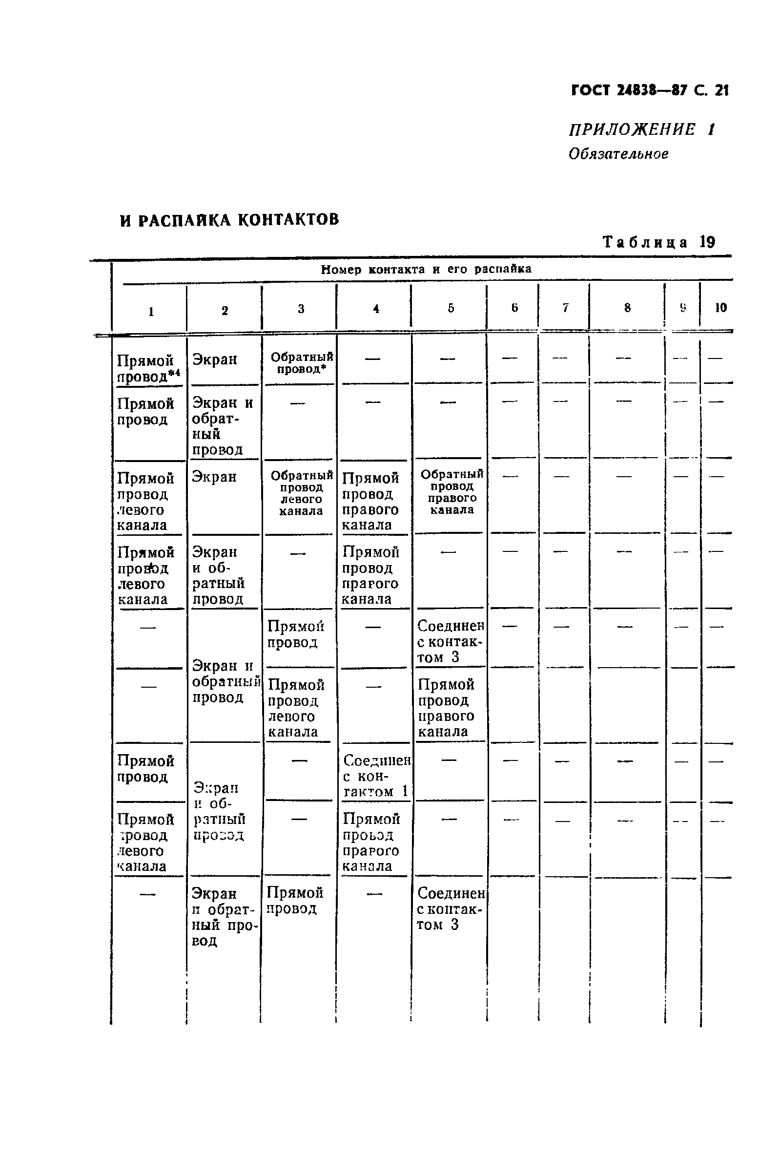 ГОСТ 24838-87