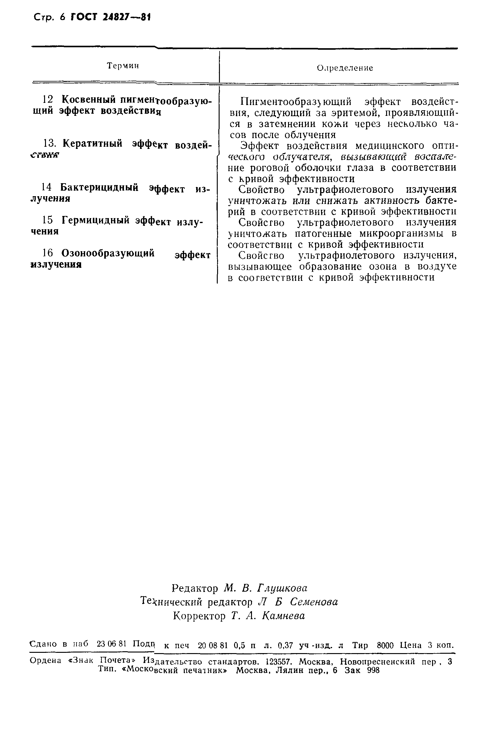 ГОСТ 24827-81
