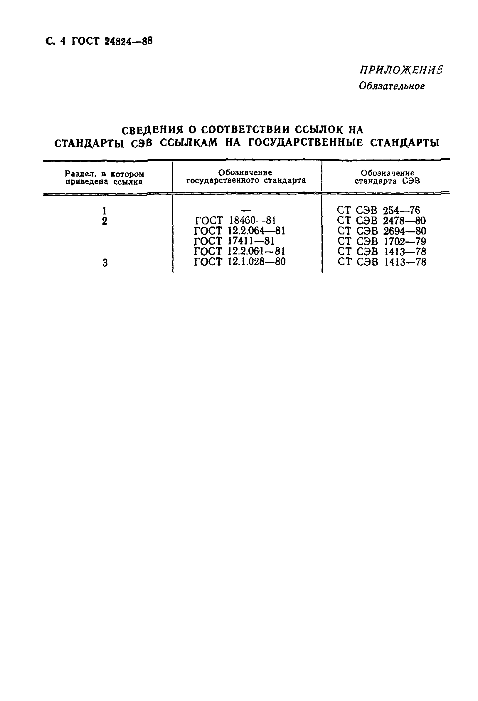 ГОСТ 24824-88
