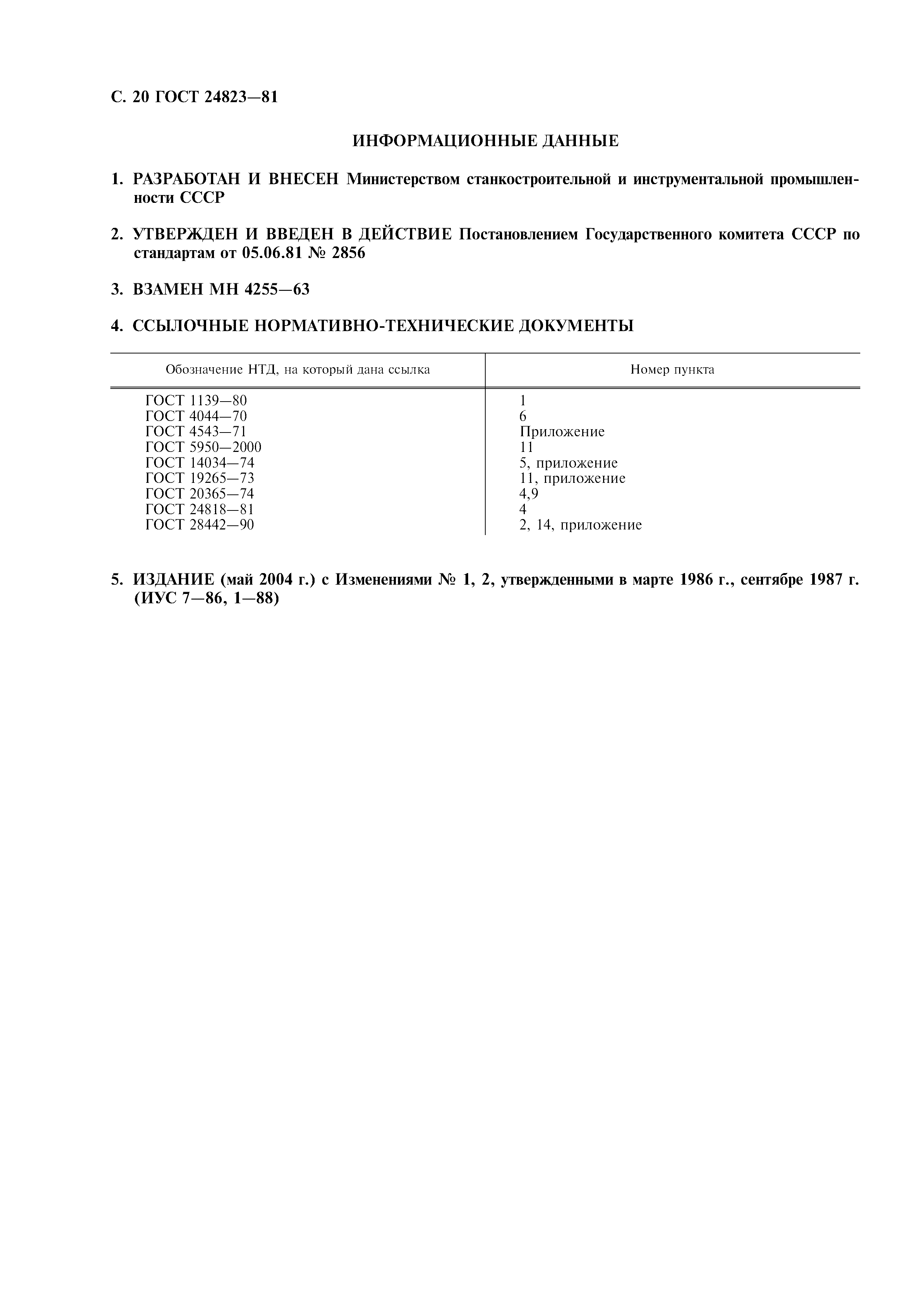 ГОСТ 24823-81