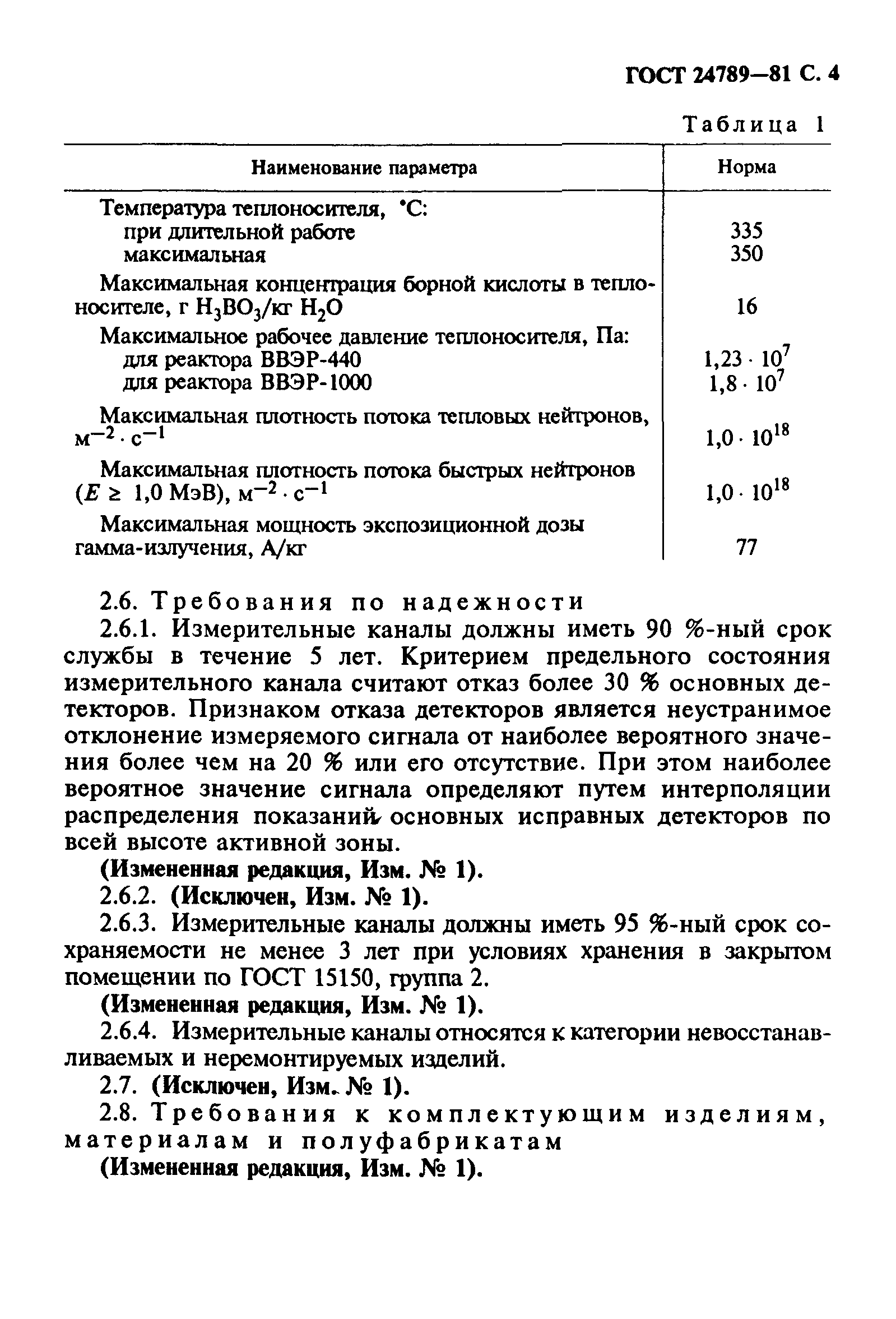 ГОСТ 24789-81