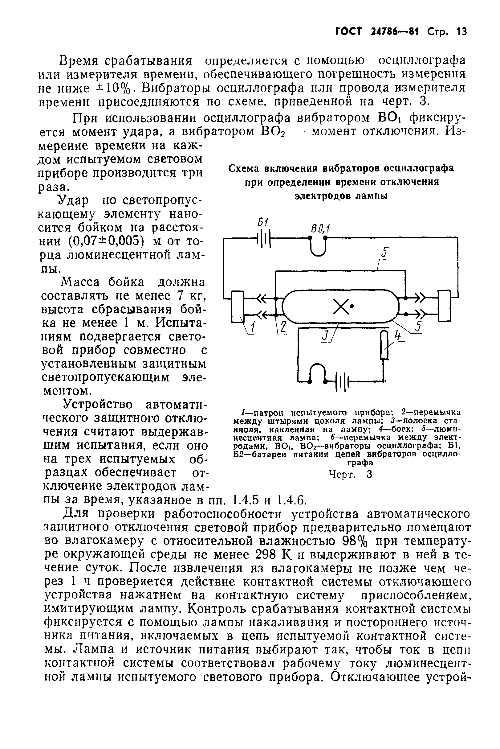 ГОСТ 24786-81