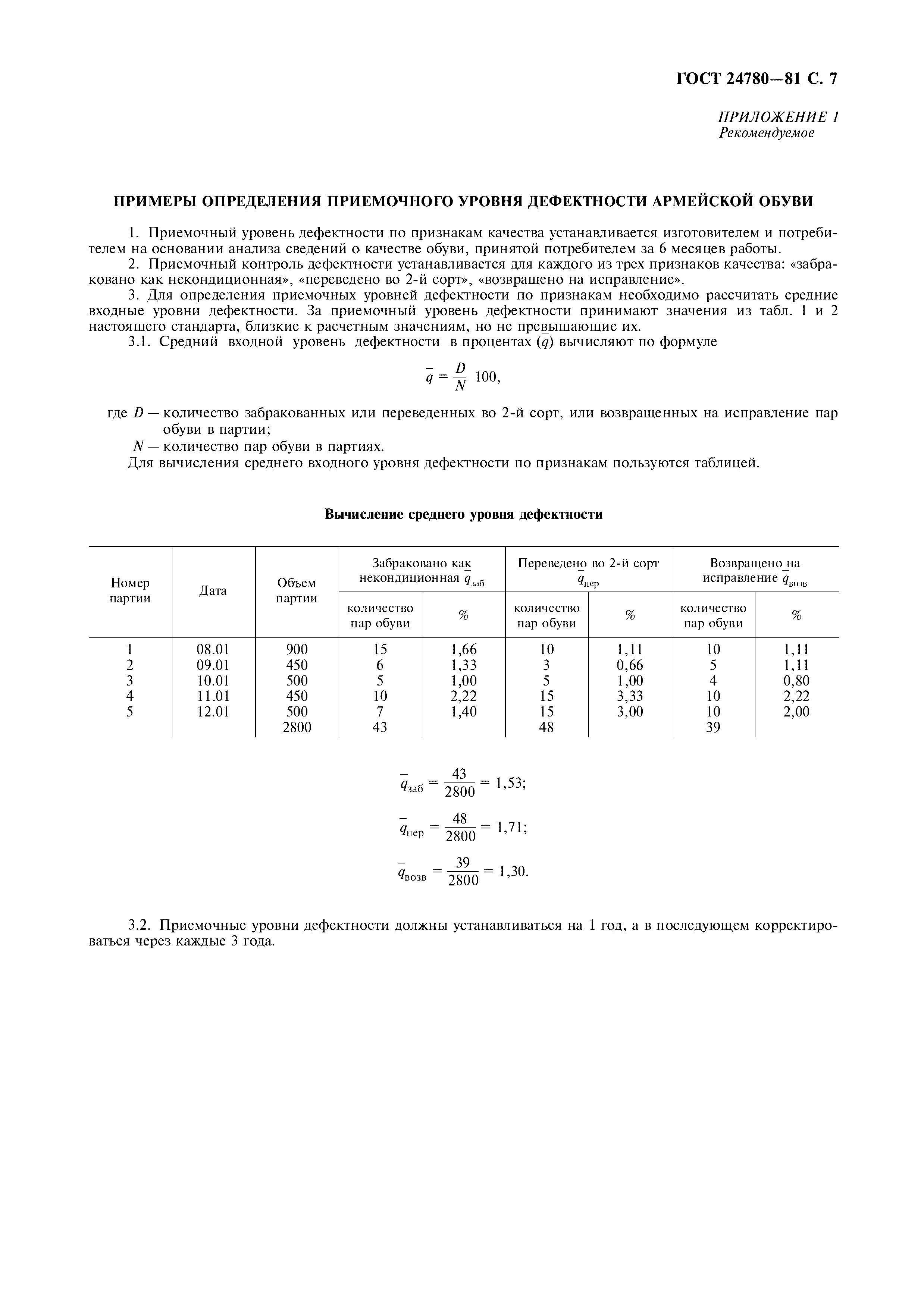 ГОСТ 24780-81