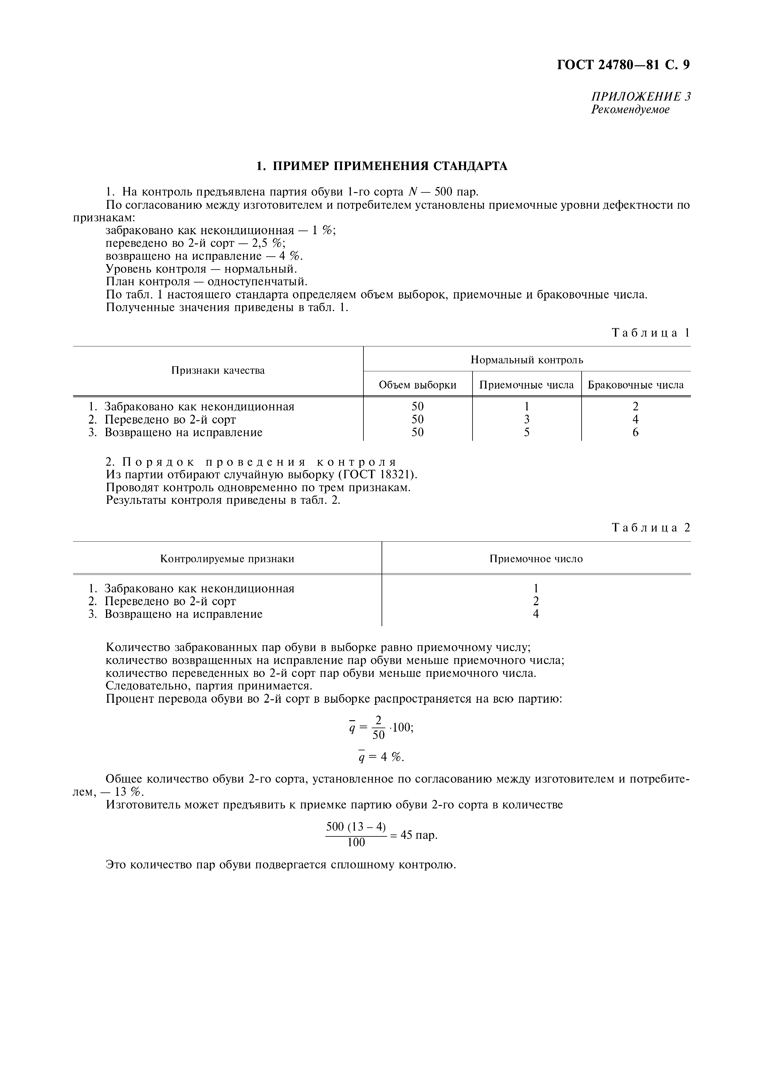 ГОСТ 24780-81