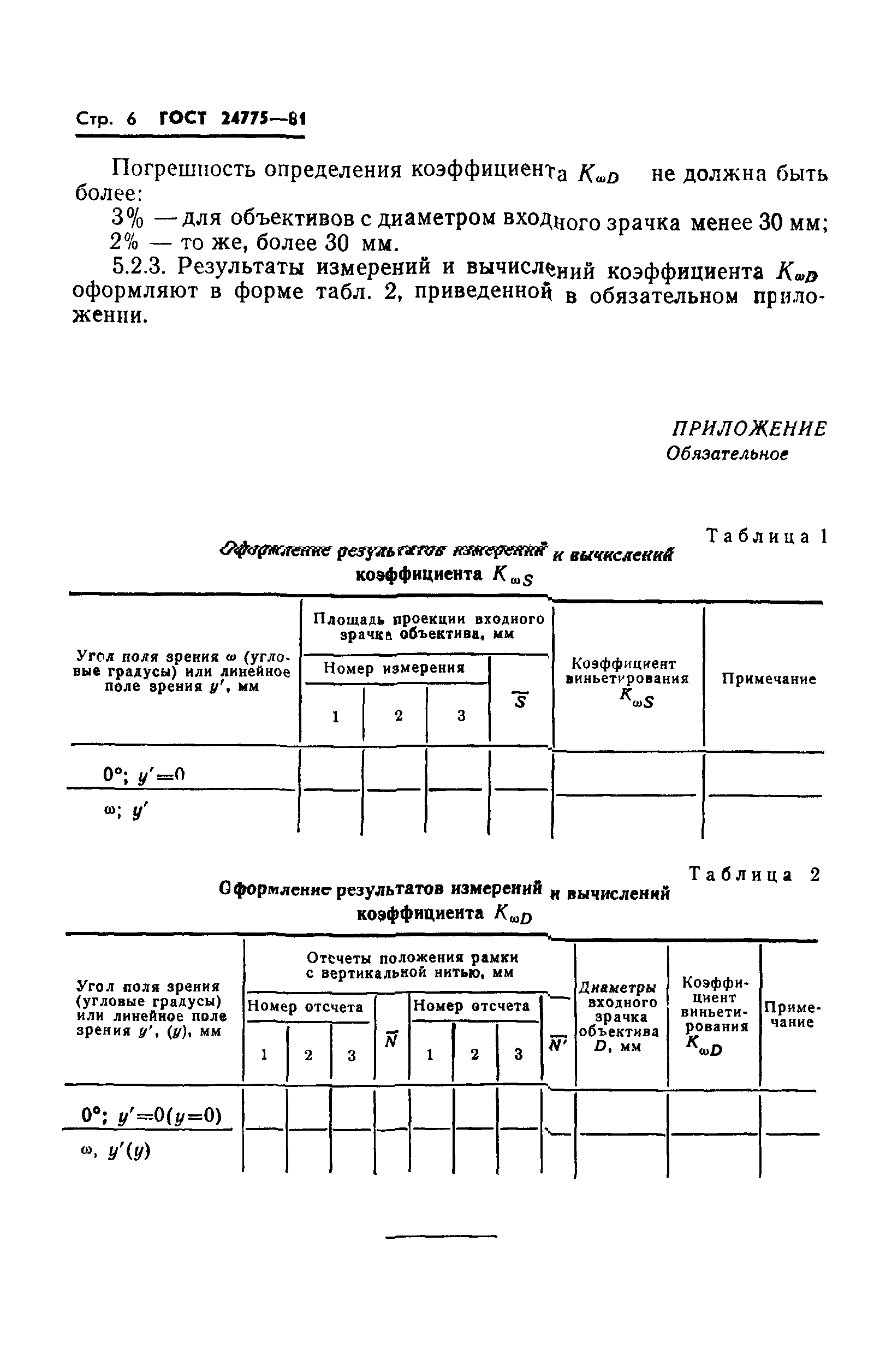 ГОСТ 24775-81