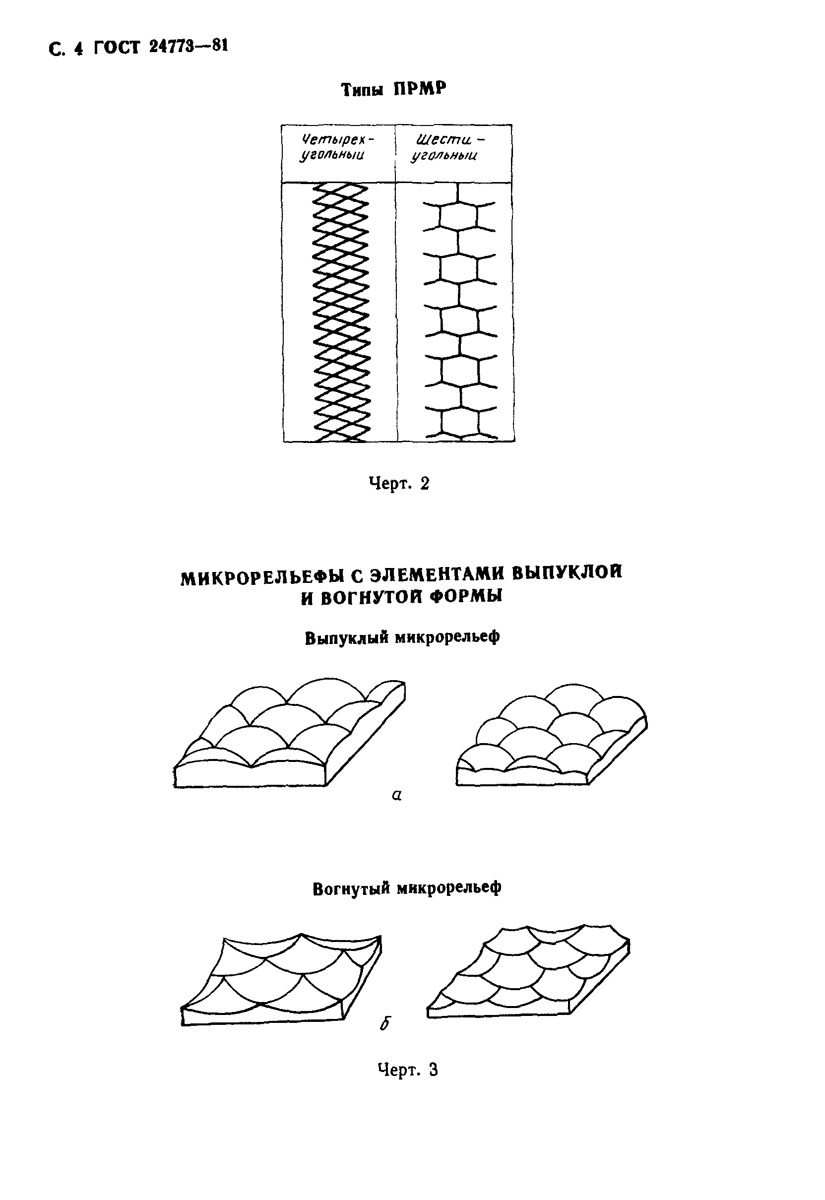 ГОСТ 24773-81