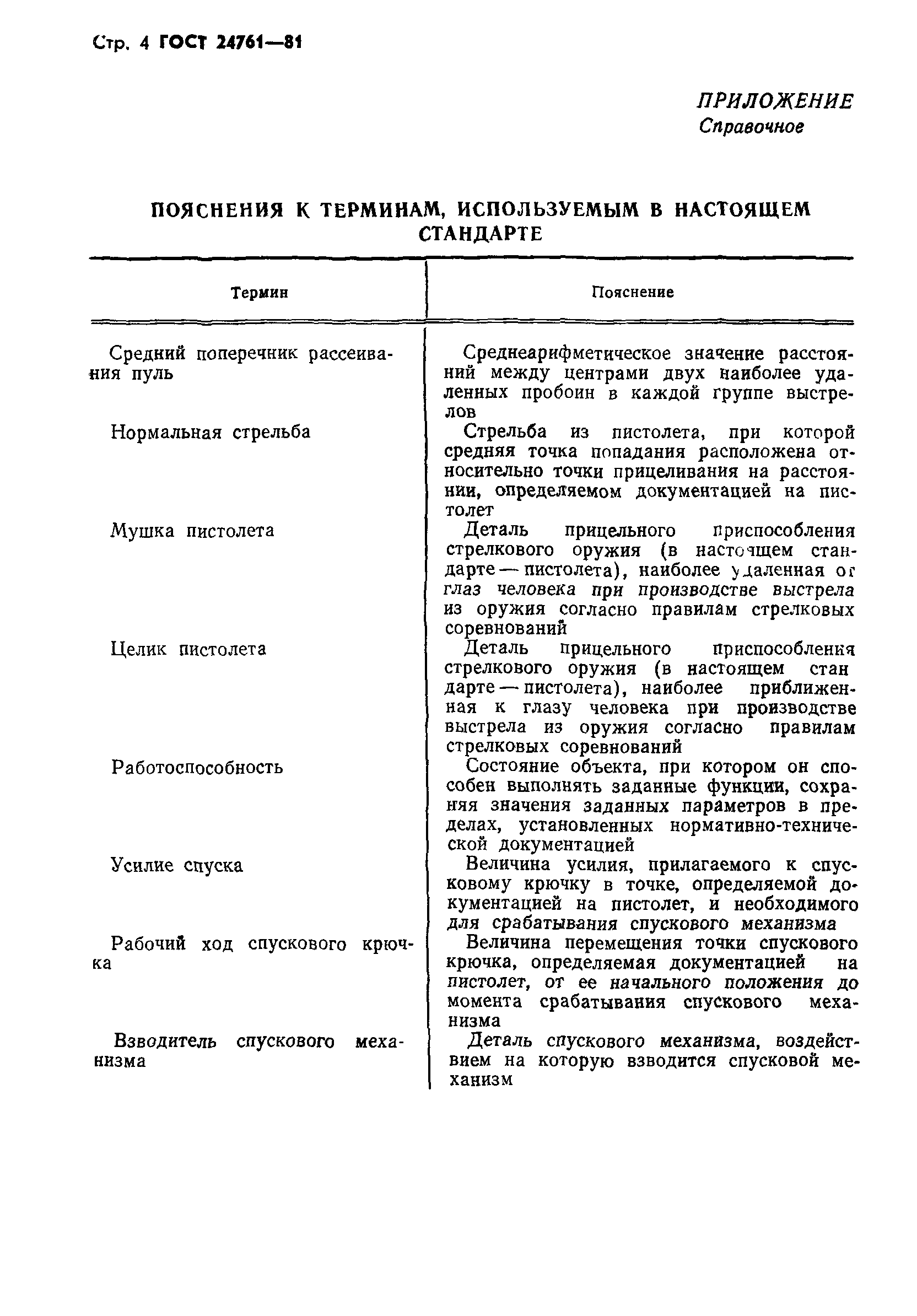ГОСТ 24761-81