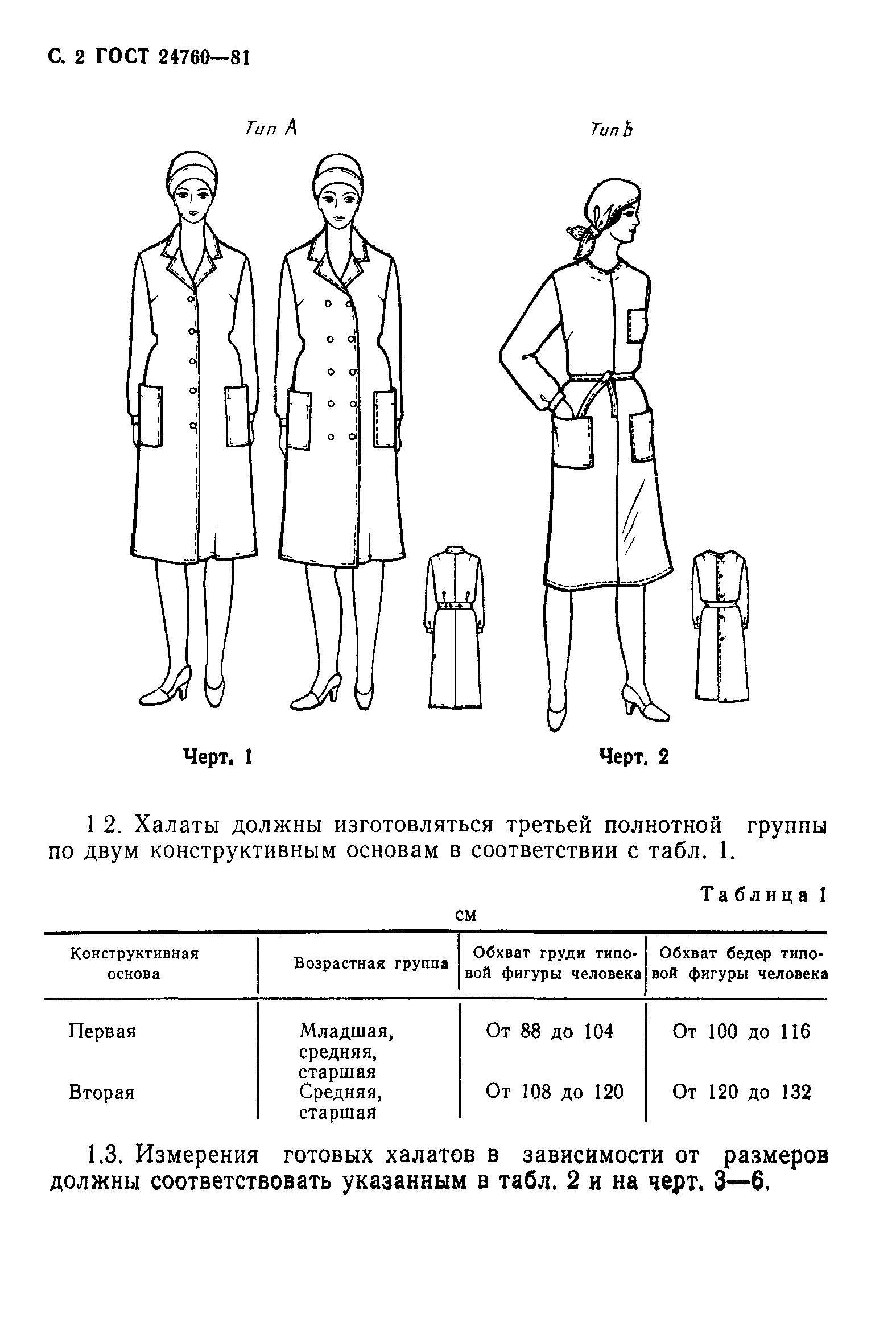 ГОСТ 24760-81