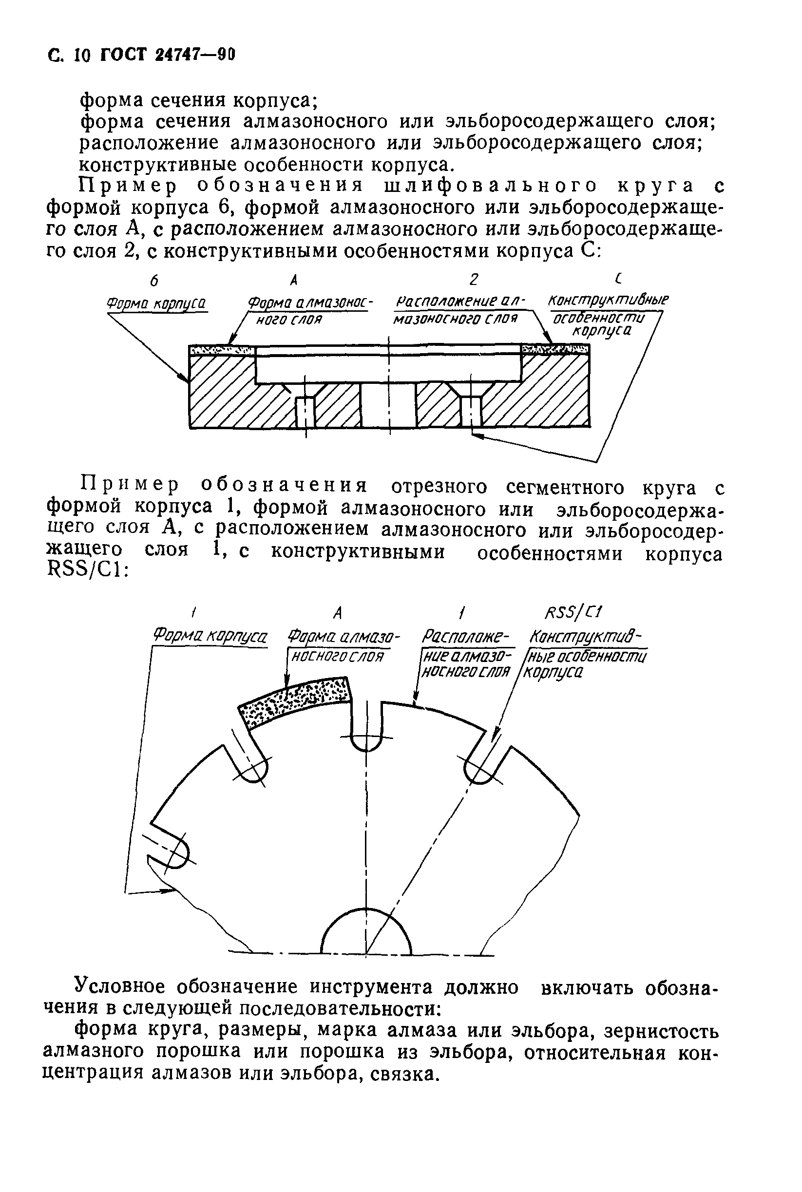 ГОСТ 24747-90